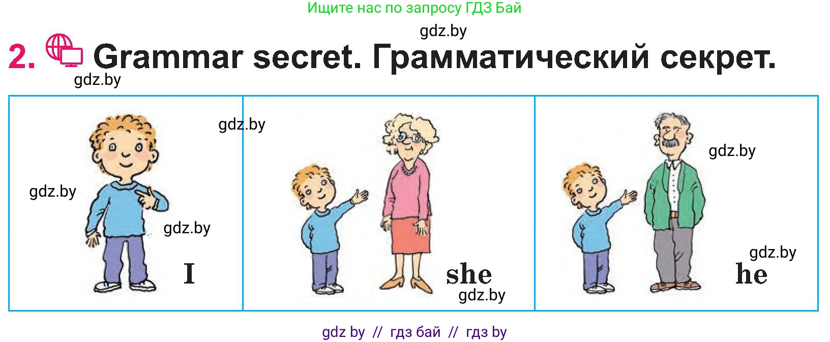 Английский язык (english), 3 класс Учебник, авторы: Лапицкая Людмила Михайловна (Lapitskaya Ludmila), Калишевич Алла Ивановна, Севрюкова Татьяна Юрьевна, Седунова Наталья Михайловна (Sedunova Natalia), издательство Вышэйшая школа, Минск, 2023, Часть 1, страница 54, номер 2, Условие