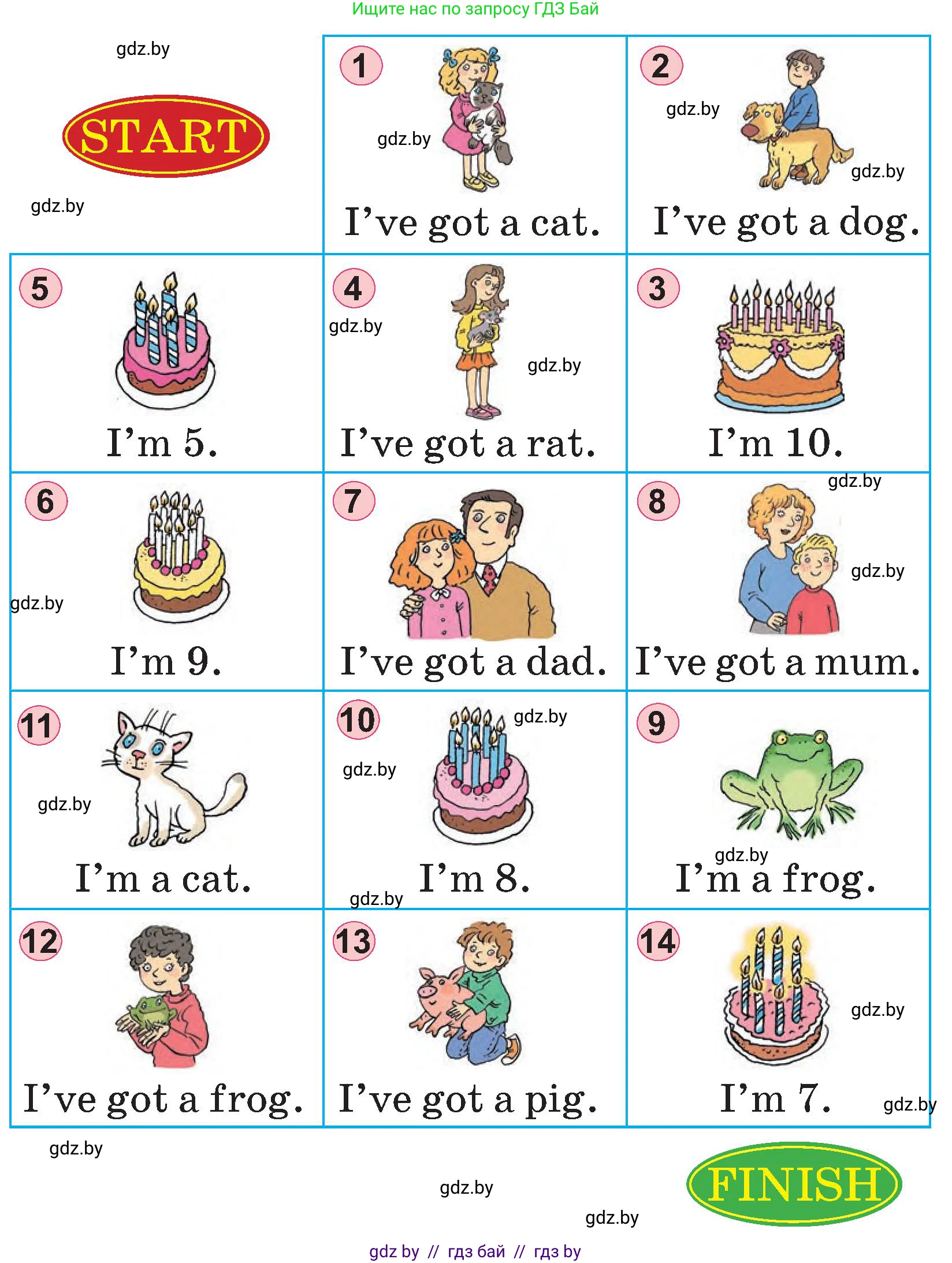 Английский язык (english), 3 класс Учебник, авторы: Лапицкая Людмила Михайловна (Lapitskaya Ludmila), Калишевич Алла Ивановна, Севрюкова Татьяна Юрьевна, Седунова Наталья Михайловна (Sedunova Natalia), издательство Вышэйшая школа, Минск, 2023, Часть 1, страница 63, номер 3, Условие (продолжение 2)