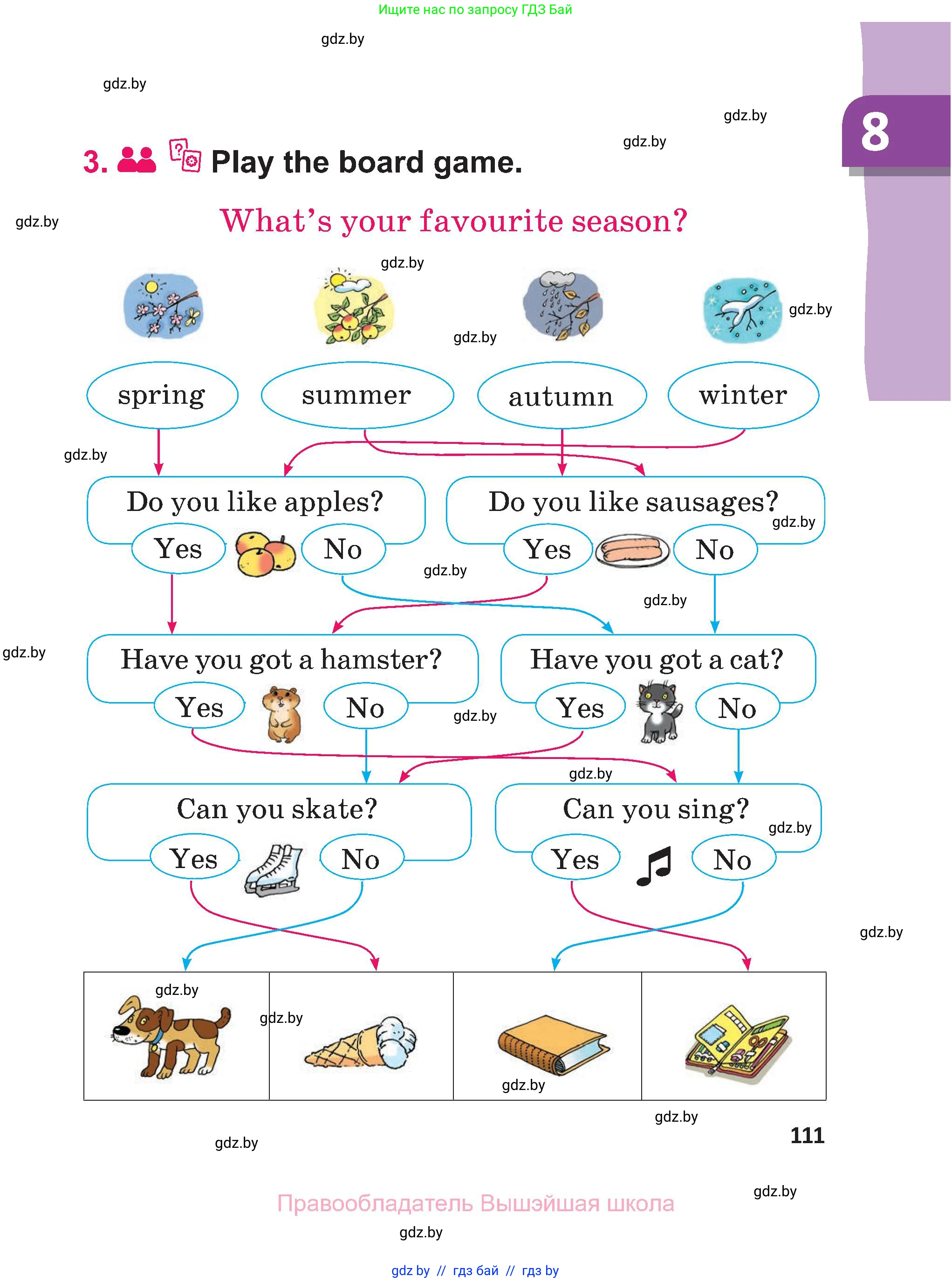 Английский язык (english), 3 класс Учебник, авторы: Лапицкая Людмила Михайловна (Lapitskaya Ludmila), Калишевич Алла Ивановна, Севрюкова Татьяна Юрьевна, Седунова Наталья Михайловна (Sedunova Natalia), издательство Вышэйшая школа, Минск, 2023, Часть 2, страница 111