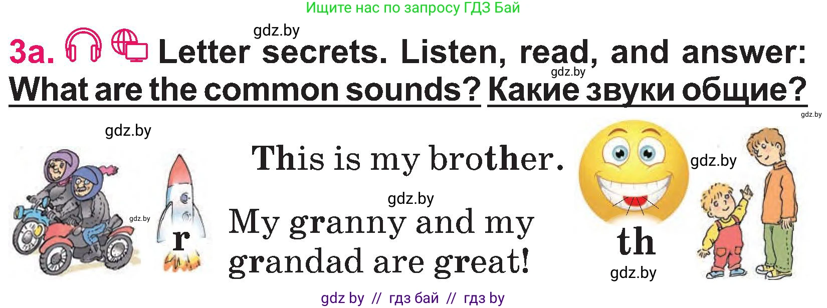 Английский язык (english), 3 класс Учебник, авторы: Лапицкая Людмила Михайловна (Lapitskaya Ludmila), Калишевич Алла Ивановна, Севрюкова Татьяна Юрьевна, Седунова Наталья Михайловна (Sedunova Natalia), издательство Вышэйшая школа, Минск, 2023, Часть 1, страница 69, номер 3, Условие