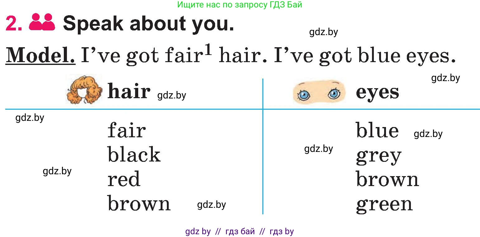 Английский язык (english), 3 класс Учебник, авторы: Лапицкая Людмила Михайловна (Lapitskaya Ludmila), Калишевич Алла Ивановна, Севрюкова Татьяна Юрьевна, Седунова Наталья Михайловна (Sedunova Natalia), издательство Вышэйшая школа, Минск, 2023, Часть 1, страница 89, номер 2, Условие