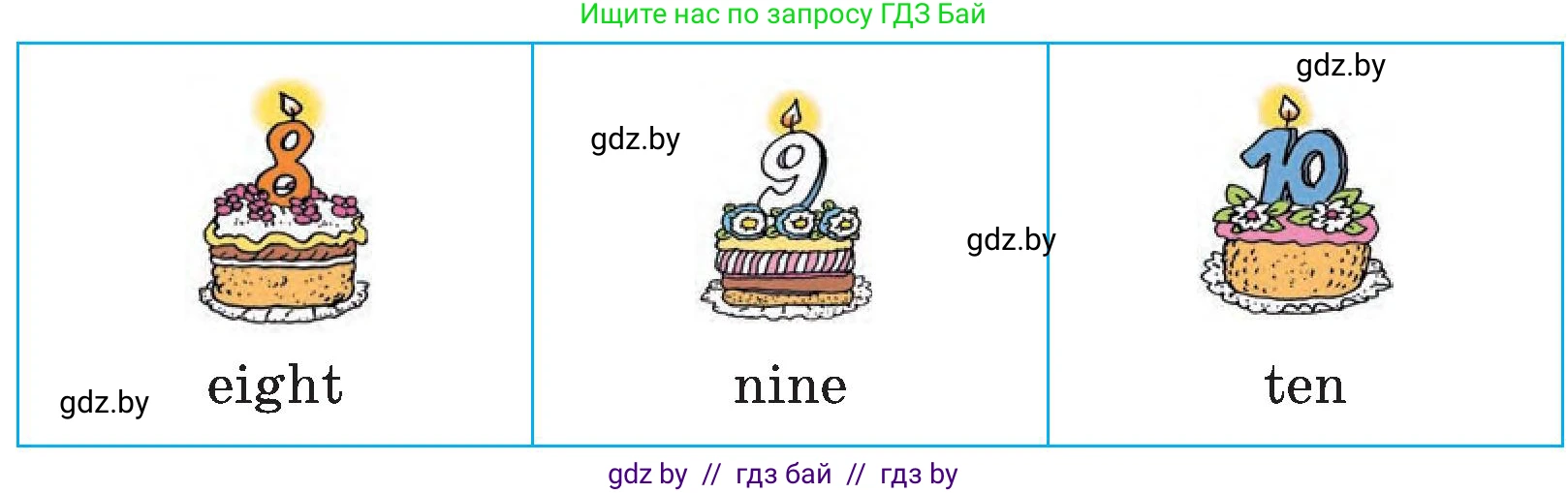 Английский язык (english), 3 класс Учебник, авторы: Лапицкая Людмила Михайловна (Lapitskaya Ludmila), Калишевич Алла Ивановна, Севрюкова Татьяна Юрьевна, Седунова Наталья Михайловна (Sedunova Natalia), издательство Вышэйшая школа, Минск, 2023, Часть 1, страница 92, номер 1, Условие (продолжение 2)