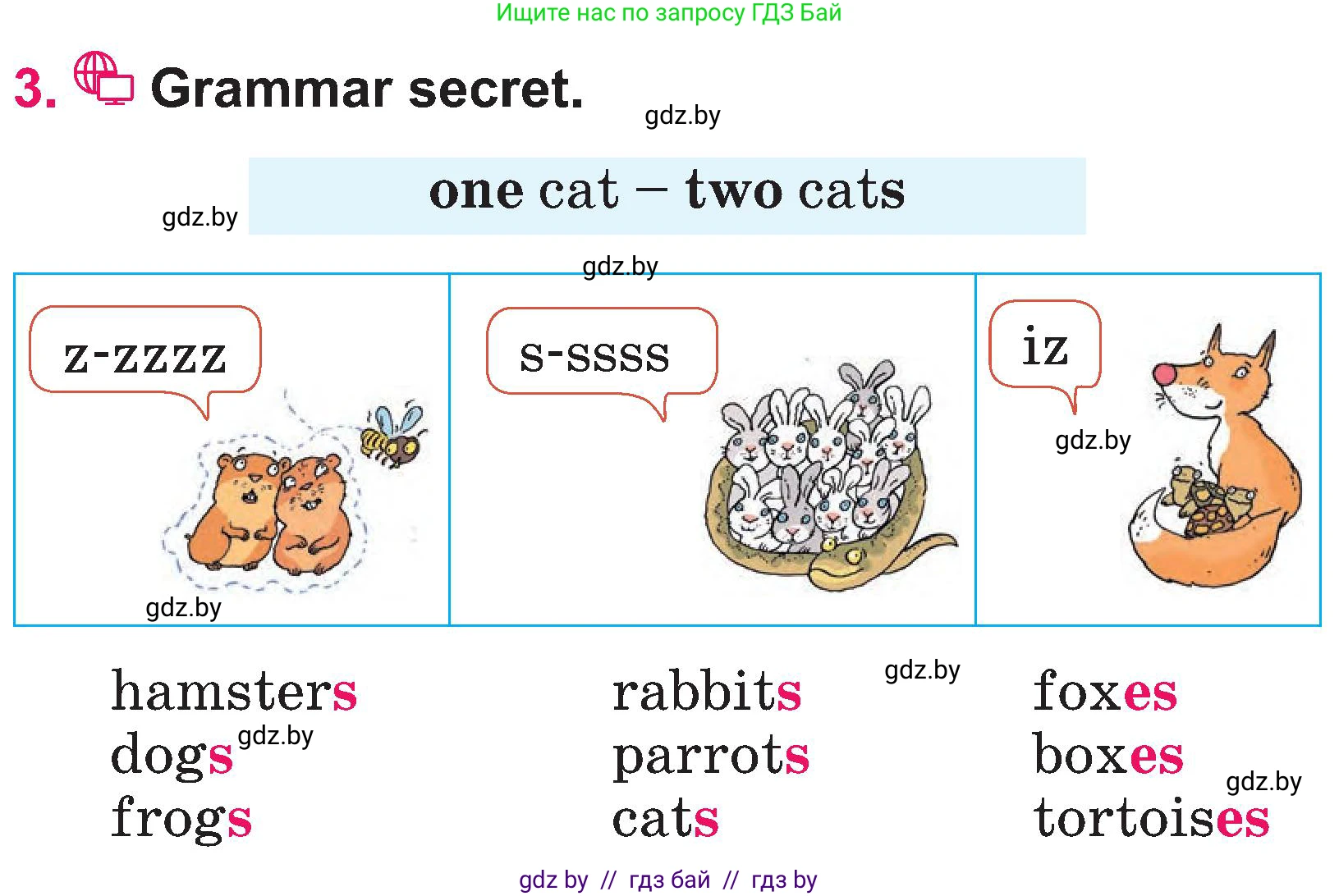 Английский язык (english), 3 класс Учебник, авторы: Лапицкая Людмила Михайловна (Lapitskaya Ludmila), Калишевич Алла Ивановна, Севрюкова Татьяна Юрьевна, Седунова Наталья Михайловна (Sedunova Natalia), издательство Вышэйшая школа, Минск, 2023, Часть 1, страница 106, номер 3, Условие