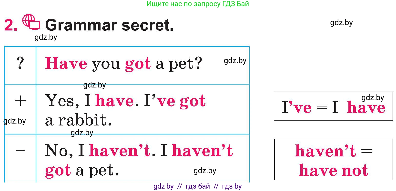 Английский язык (english), 3 класс Учебник, авторы: Лапицкая Людмила Михайловна (Lapitskaya Ludmila), Калишевич Алла Ивановна, Севрюкова Татьяна Юрьевна, Седунова Наталья Михайловна (Sedunova Natalia), издательство Вышэйшая школа, Минск, 2023, Часть 1, страница 109, номер 2, Условие