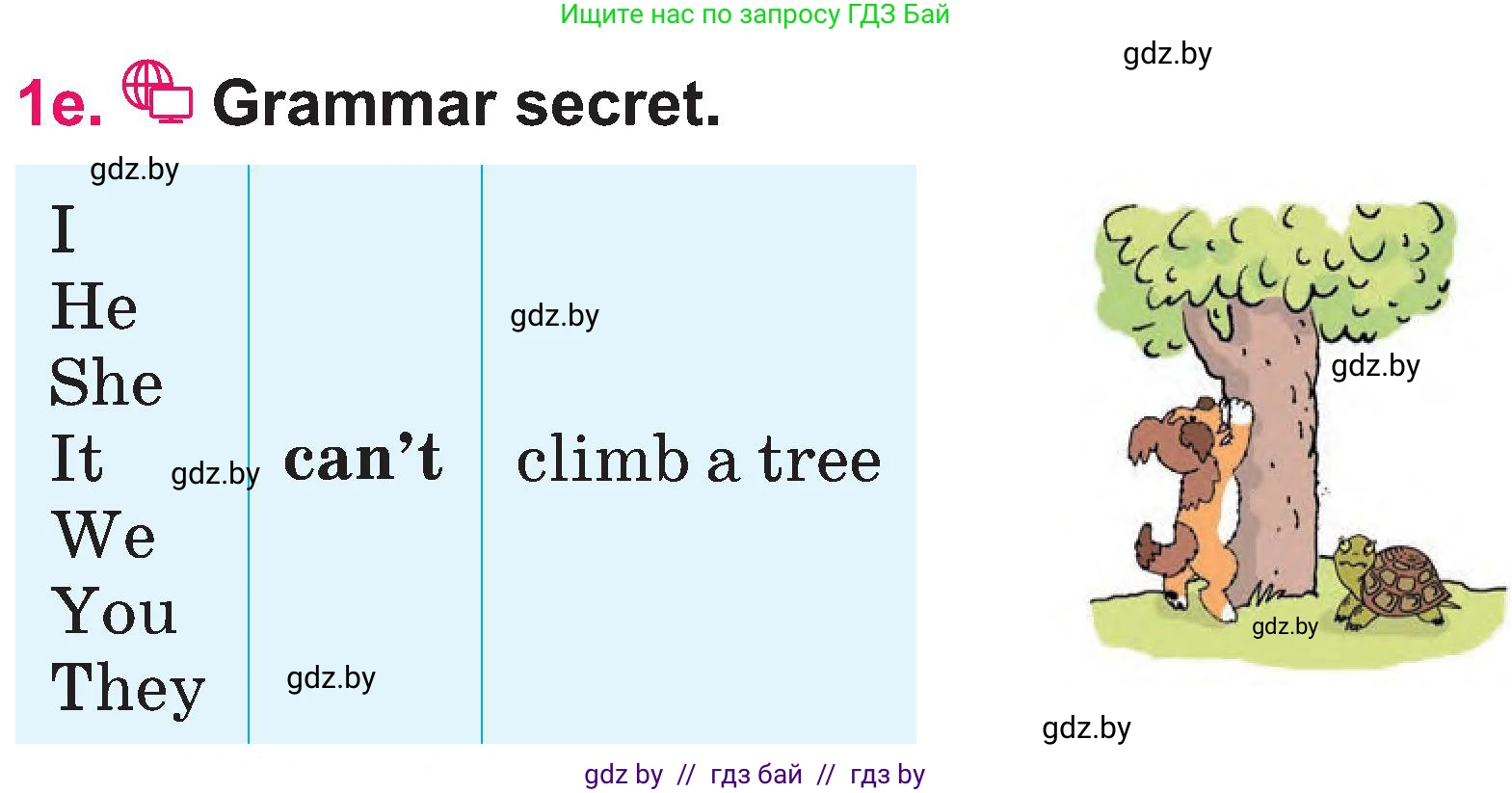 Английский язык (english), 3 класс Учебник, авторы: Лапицкая Людмила Михайловна (Lapitskaya Ludmila), Калишевич Алла Ивановна, Севрюкова Татьяна Юрьевна, Седунова Наталья Михайловна (Sedunova Natalia), издательство Вышэйшая школа, Минск, 2023, Часть 1, страница 114, номер 1, Условие (продолжение 3)