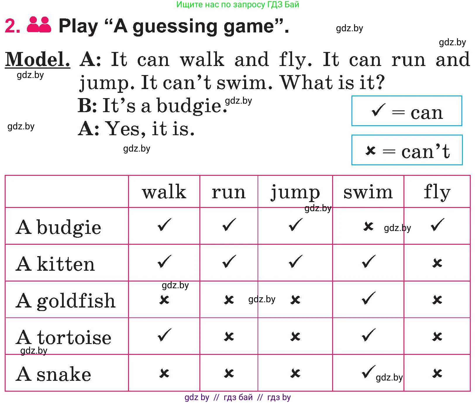 Английский язык (english), 3 класс Учебник, авторы: Лапицкая Людмила Михайловна (Lapitskaya Ludmila), Калишевич Алла Ивановна, Севрюкова Татьяна Юрьевна, Седунова Наталья Михайловна (Sedunova Natalia), издательство Вышэйшая школа, Минск, 2023, Часть 1, страница 116, номер 2, Условие