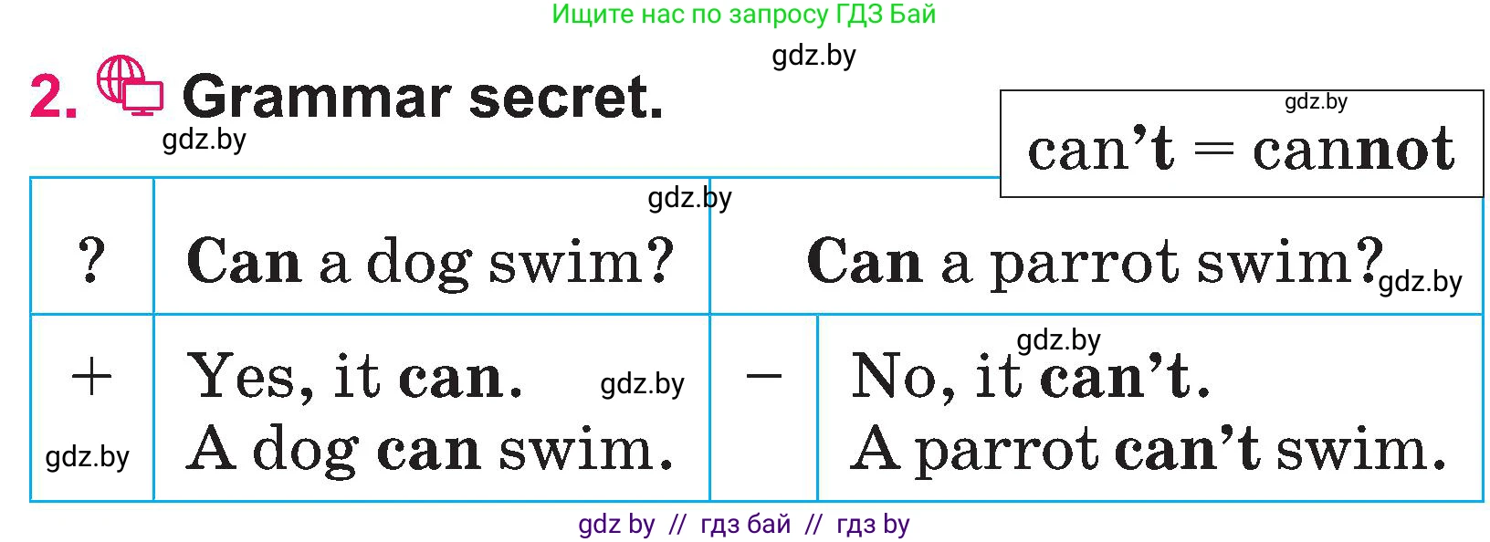 Английский язык (english), 3 класс Учебник, авторы: Лапицкая Людмила Михайловна (Lapitskaya Ludmila), Калишевич Алла Ивановна, Севрюкова Татьяна Юрьевна, Седунова Наталья Михайловна (Sedunova Natalia), издательство Вышэйшая школа, Минск, 2023, Часть 1, страница 118, номер 2, Условие