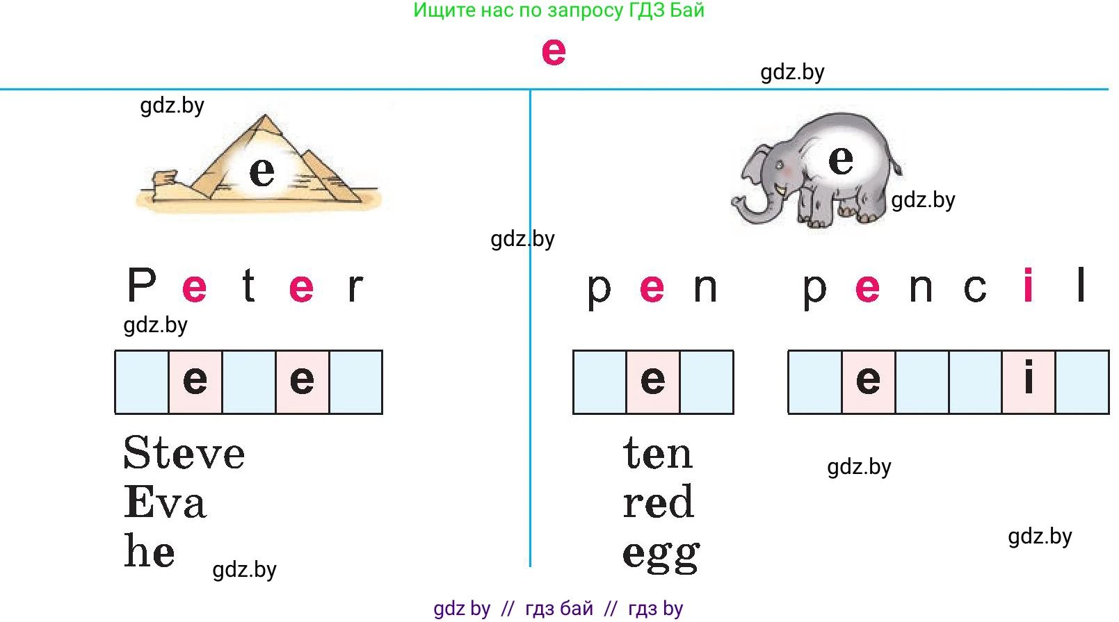 Английский язык (english), 3 класс Учебник, авторы: Лапицкая Людмила Михайловна (Lapitskaya Ludmila), Калишевич Алла Ивановна, Севрюкова Татьяна Юрьевна, Седунова Наталья Михайловна (Sedunova Natalia), издательство Вышэйшая школа, Минск, 2023, Часть 2, страница 61, номер 1, Условие (продолжение 2)