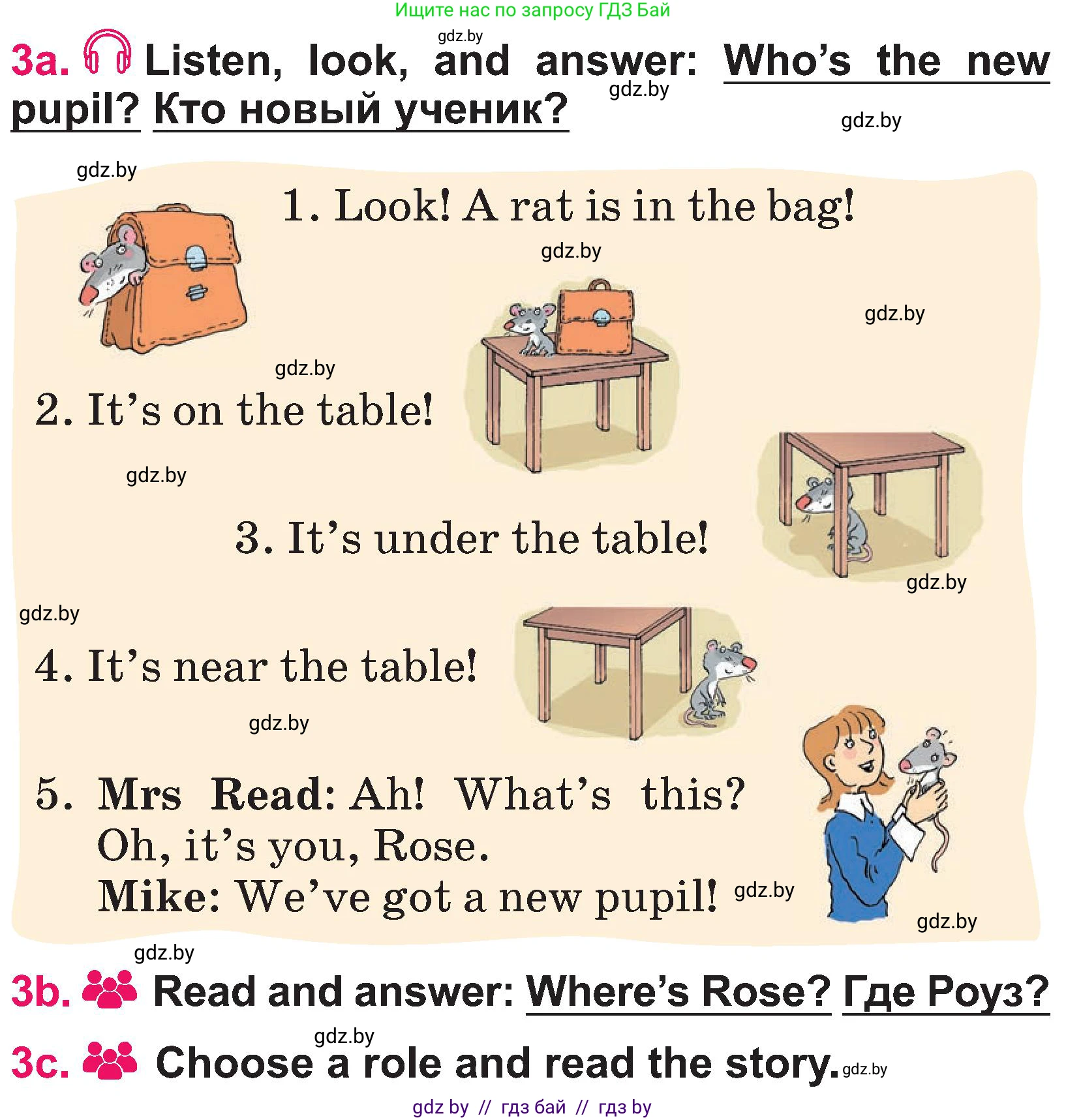 Английский язык (english), 3 класс Учебник, авторы: Лапицкая Людмила Михайловна (Lapitskaya Ludmila), Калишевич Алла Ивановна, Севрюкова Татьяна Юрьевна, Седунова Наталья Михайловна (Sedunova Natalia), издательство Вышэйшая школа, Минск, 2023, Часть 2, страница 66, номер 3, Условие