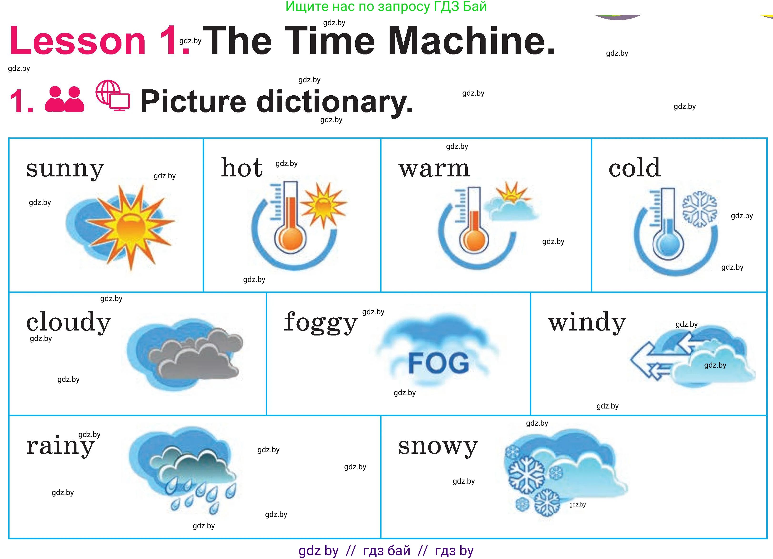 Английский язык (english), 3 класс Учебник, авторы: Лапицкая Людмила Михайловна (Lapitskaya Ludmila), Калишевич Алла Ивановна, Севрюкова Татьяна Юрьевна, Седунова Наталья Михайловна (Sedunova Natalia), издательство Вышэйшая школа, Минск, 2023, Часть 2, страница 85, номер 1, Условие