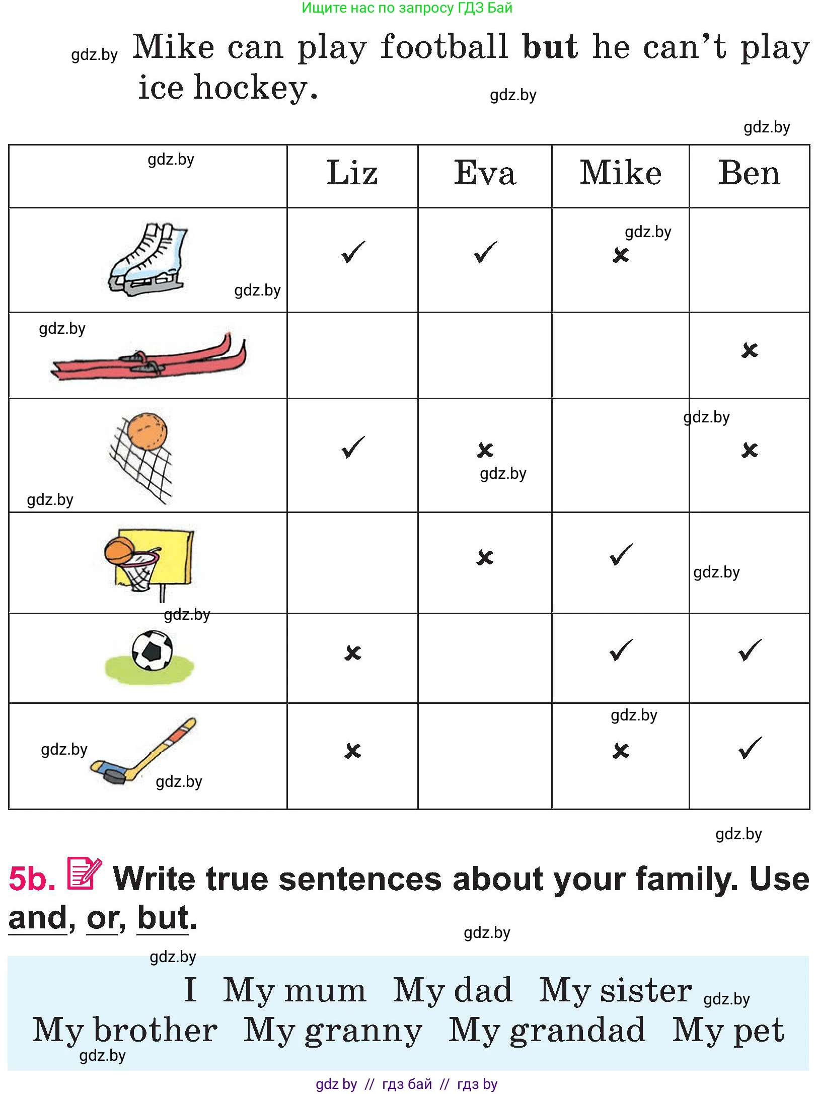 Английский язык (english), 3 класс Учебник, авторы: Лапицкая Людмила Михайловна (Lapitskaya Ludmila), Калишевич Алла Ивановна, Севрюкова Татьяна Юрьевна, Седунова Наталья Михайловна (Sedunova Natalia), издательство Вышэйшая школа, Минск, 2023, Часть 2, страница 99, номер 5, Условие (продолжение 2)