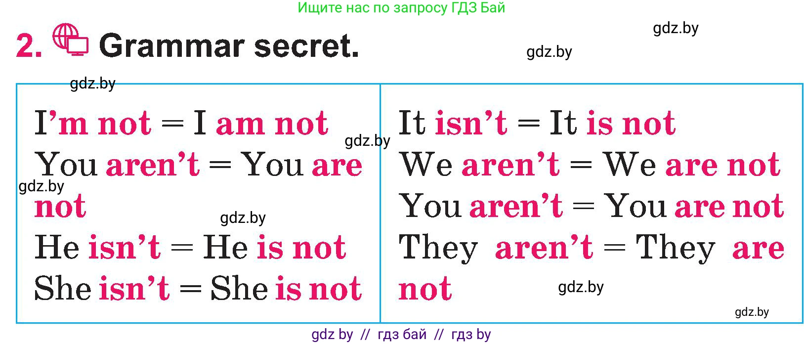 Английский язык (english), 3 класс Учебник, авторы: Лапицкая Людмила Михайловна (Lapitskaya Ludmila), Калишевич Алла Ивановна, Севрюкова Татьяна Юрьевна, Седунова Наталья Михайловна (Sedunova Natalia), издательство Вышэйшая школа, Минск, 2023, Часть 2, страница 122, номер 2, Условие