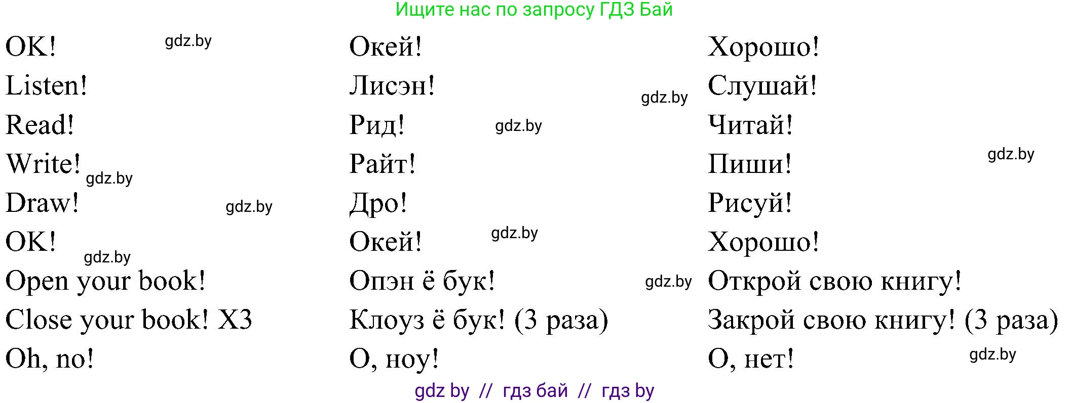 Английский язык (english), 3 класс Учебник, авторы: Лапицкая Людмила Михайловна (Lapitskaya Ludmila), Калишевич Алла Ивановна, Севрюкова Татьяна Юрьевна, Седунова Наталья Михайловна (Sedunova Natalia), издательство Вышэйшая школа, Минск, 2023, Часть 2, страница 73, номер 1, Решение (продолжение 2)