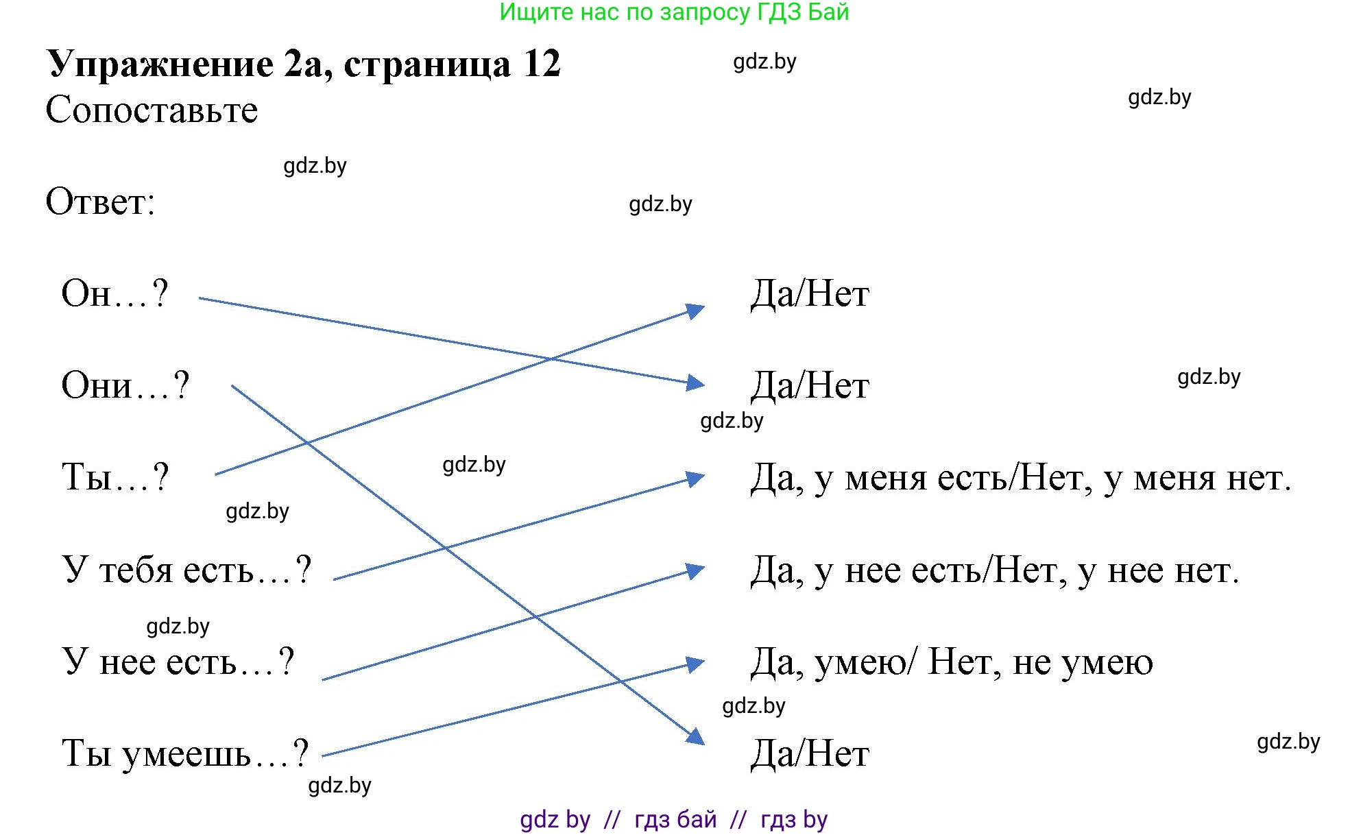 Английский язык (english), 4 класс практикум (activity book ), авторы: Лапицкая Людмила Михайловна (Lapitskaya Ludmila), Седунова Наталья Михайловна (Sedunova Natalia), издательство Аверсэв, Минск, 2025, Часть 1, страница 11, номер 2, Решение
