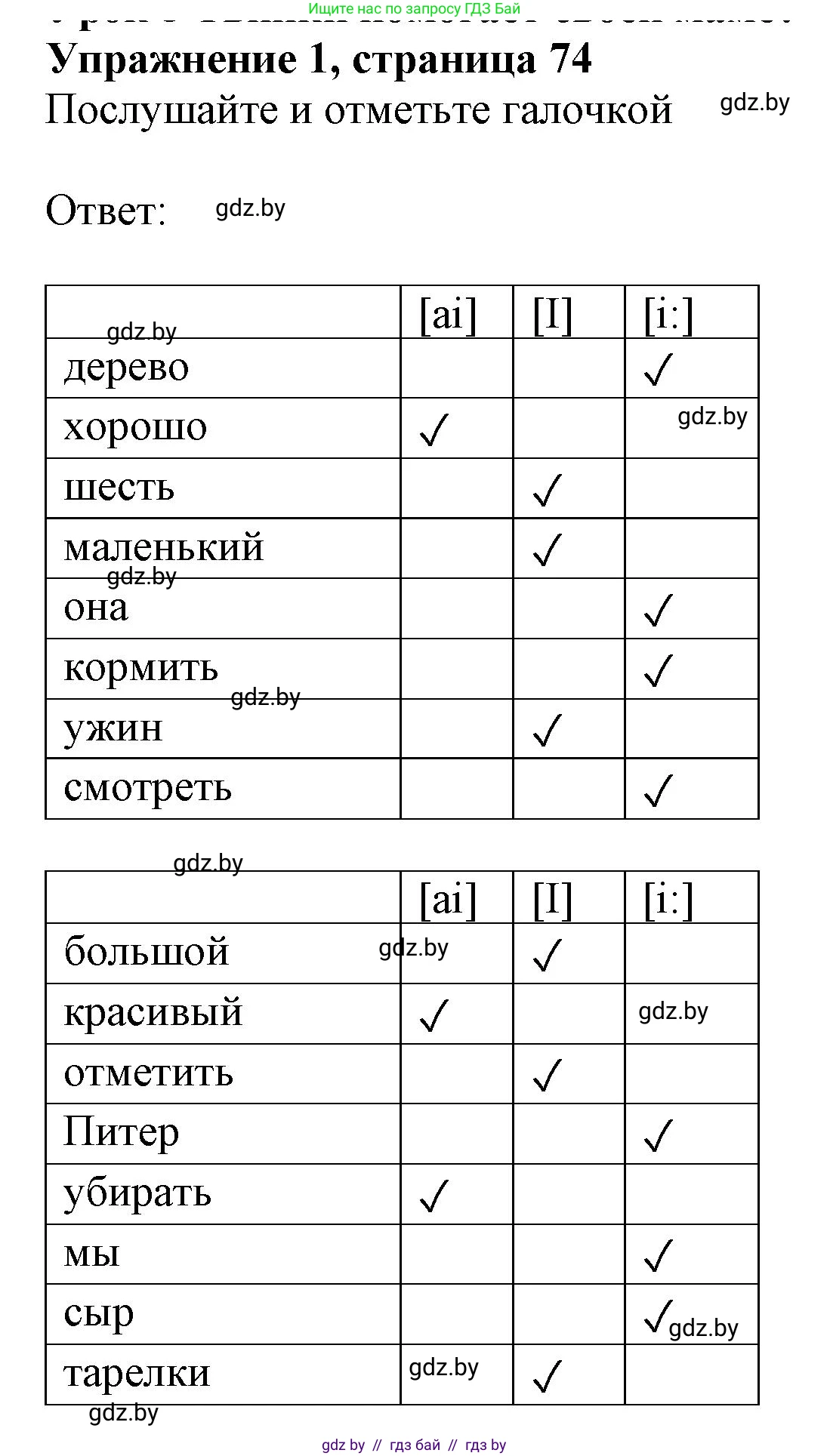 Английский язык (english), 4 класс практикум (activity book ), авторы: Лапицкая Людмила Михайловна (Lapitskaya Ludmila), Седунова Наталья Михайловна (Sedunova Natalia), издательство Аверсэв, Минск, 2025, Часть 1, страница 73, номер 1, Решение