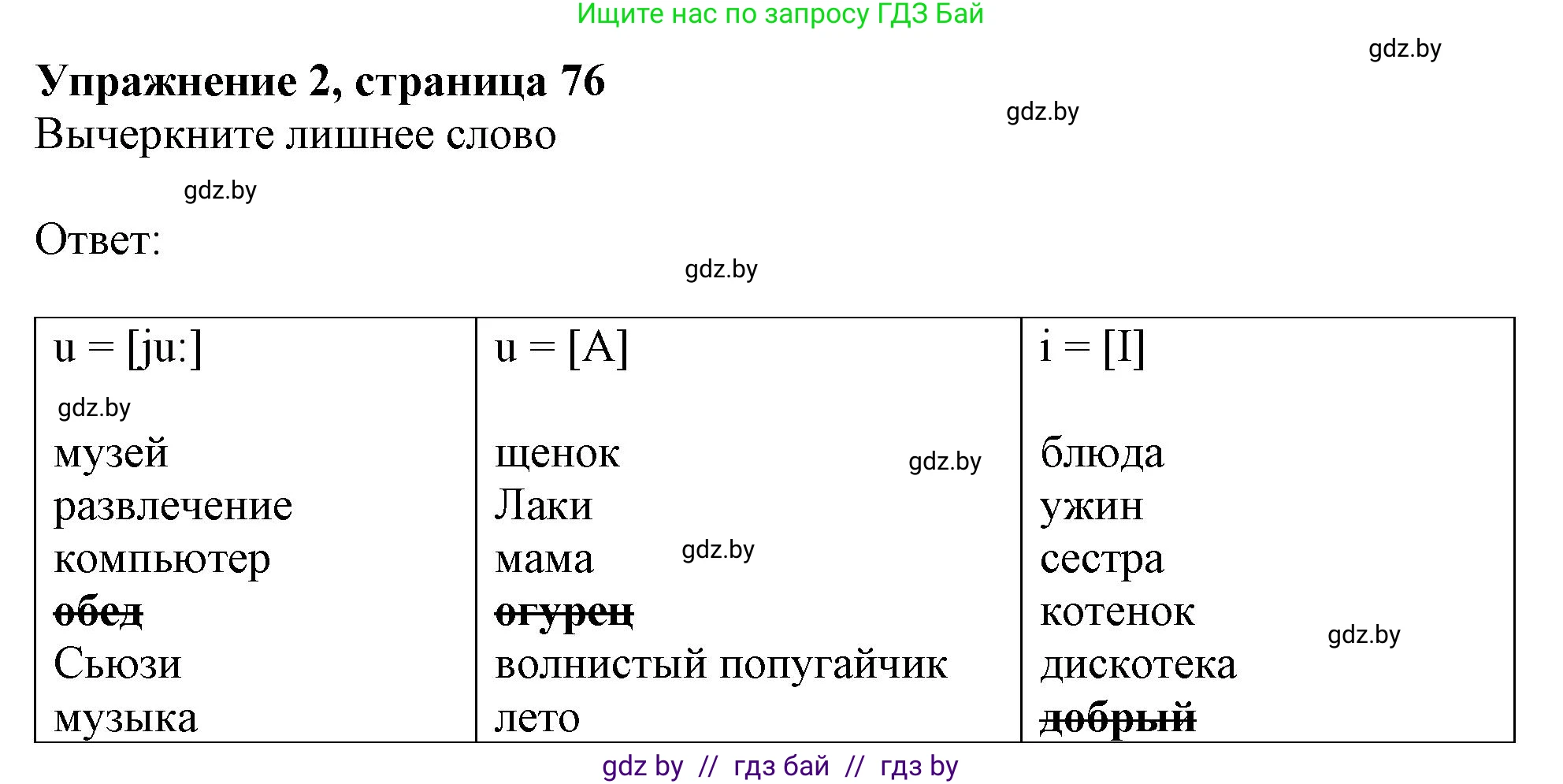Английский язык (english), 4 класс практикум (activity book ), авторы: Лапицкая Людмила Михайловна (Lapitskaya Ludmila), Седунова Наталья Михайловна (Sedunova Natalia), издательство Аверсэв, Минск, 2025, Часть 1, страница 75, номер 2, Решение