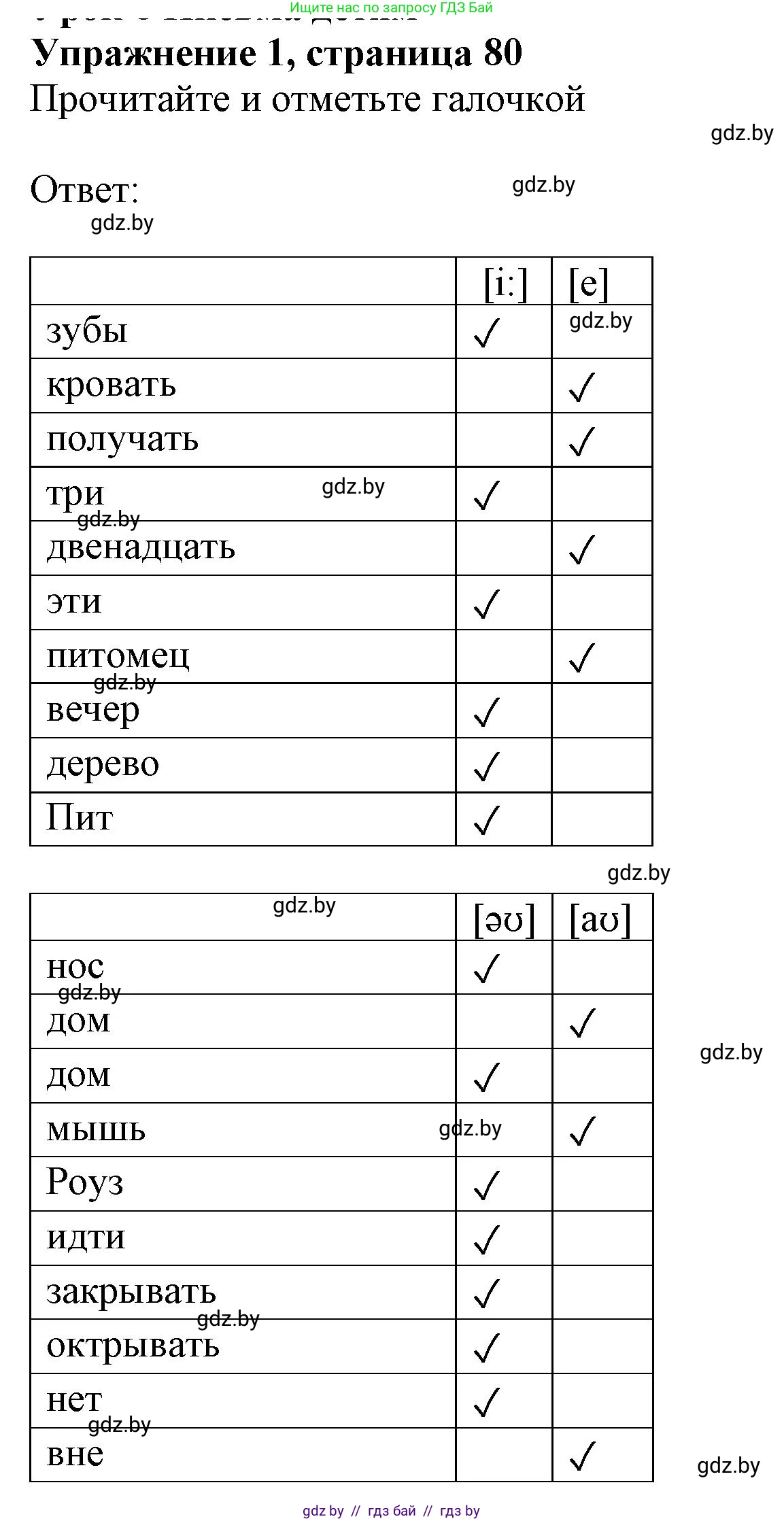 Английский язык (english), 4 класс практикум (activity book ), авторы: Лапицкая Людмила Михайловна (Lapitskaya Ludmila), Седунова Наталья Михайловна (Sedunova Natalia), издательство Аверсэв, Минск, 2025, Часть 1, страница 79, номер 1, Решение