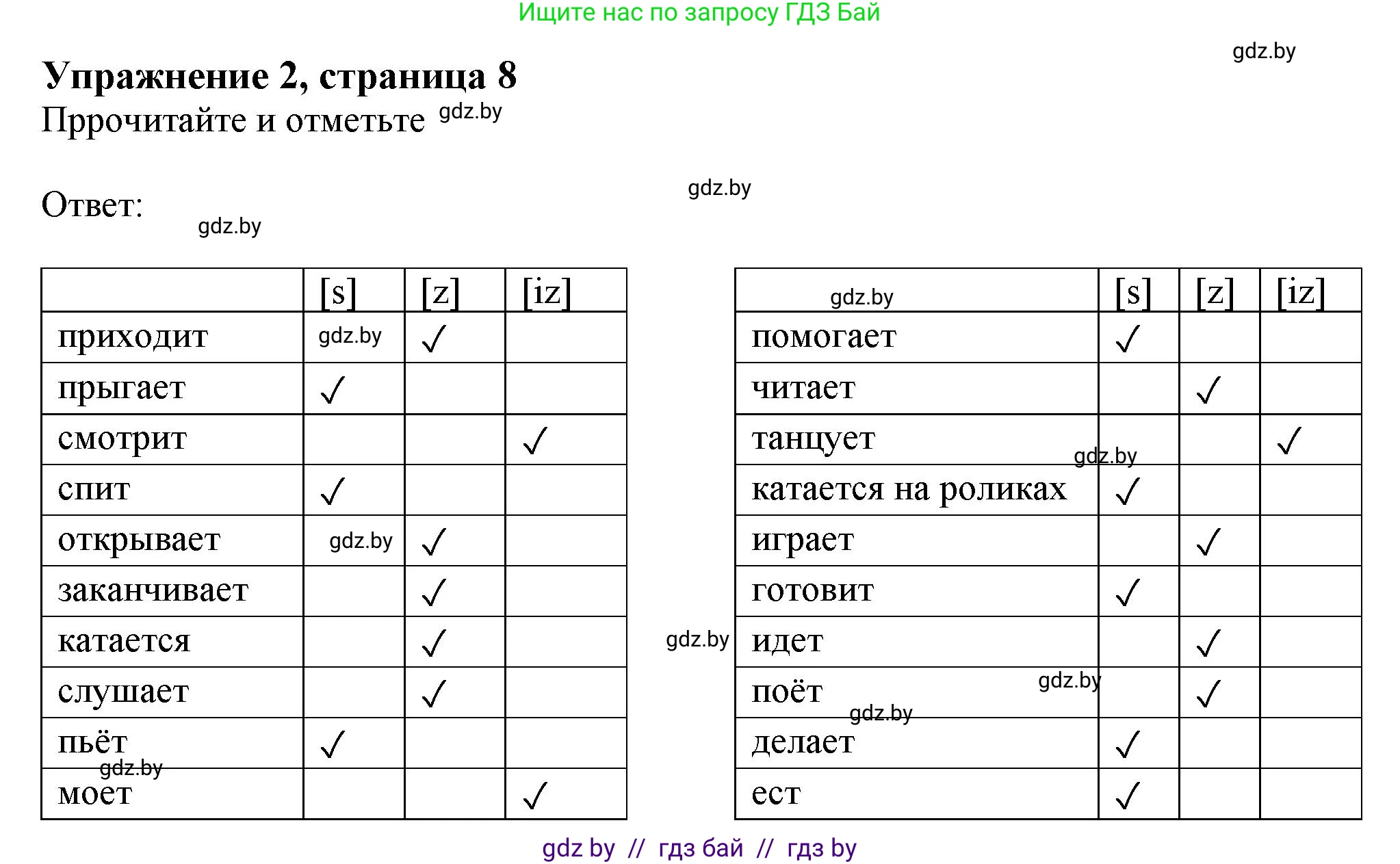 Английский язык (english), 4 класс практикум (activity book ), авторы: Лапицкая Людмила Михайловна (Lapitskaya Ludmila), Седунова Наталья Михайловна (Sedunova Natalia), издательство Аверсэв, Минск, 2025, Часть 2, страница 8, номер 2, Решение