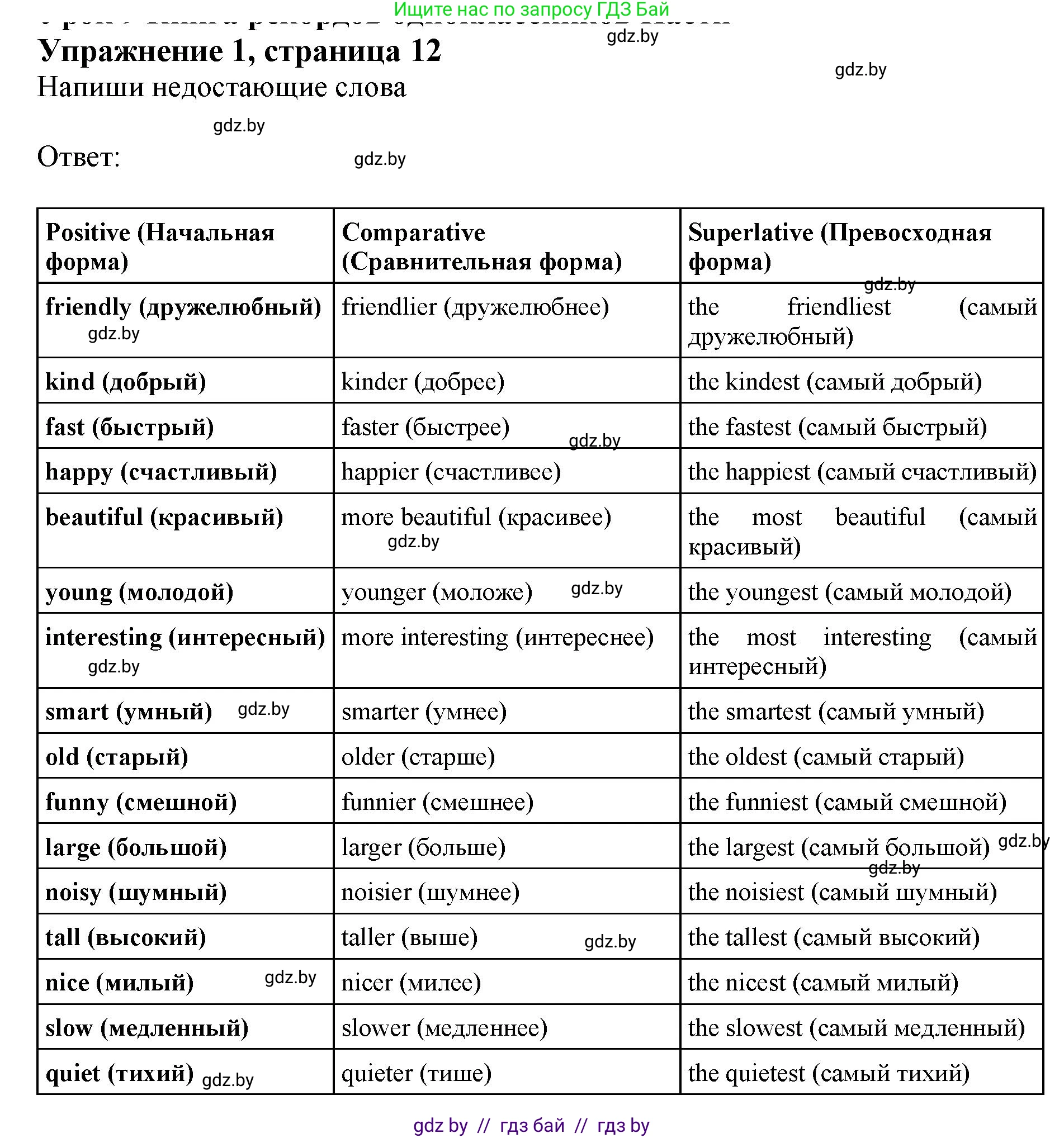 Английский язык (english), 4 класс практикум (activity book ), авторы: Лапицкая Людмила Михайловна (Lapitskaya Ludmila), Седунова Наталья Михайловна (Sedunova Natalia), издательство Аверсэв, Минск, 2025, Часть 2, страница 12, номер 1, Решение