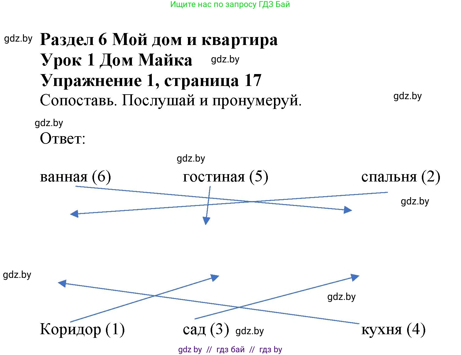 Английский язык (english), 4 класс практикум (activity book ), авторы: Лапицкая Людмила Михайловна (Lapitskaya Ludmila), Седунова Наталья Михайловна (Sedunova Natalia), издательство Аверсэв, Минск, 2025, Часть 2, страница 17, номер 1, Решение