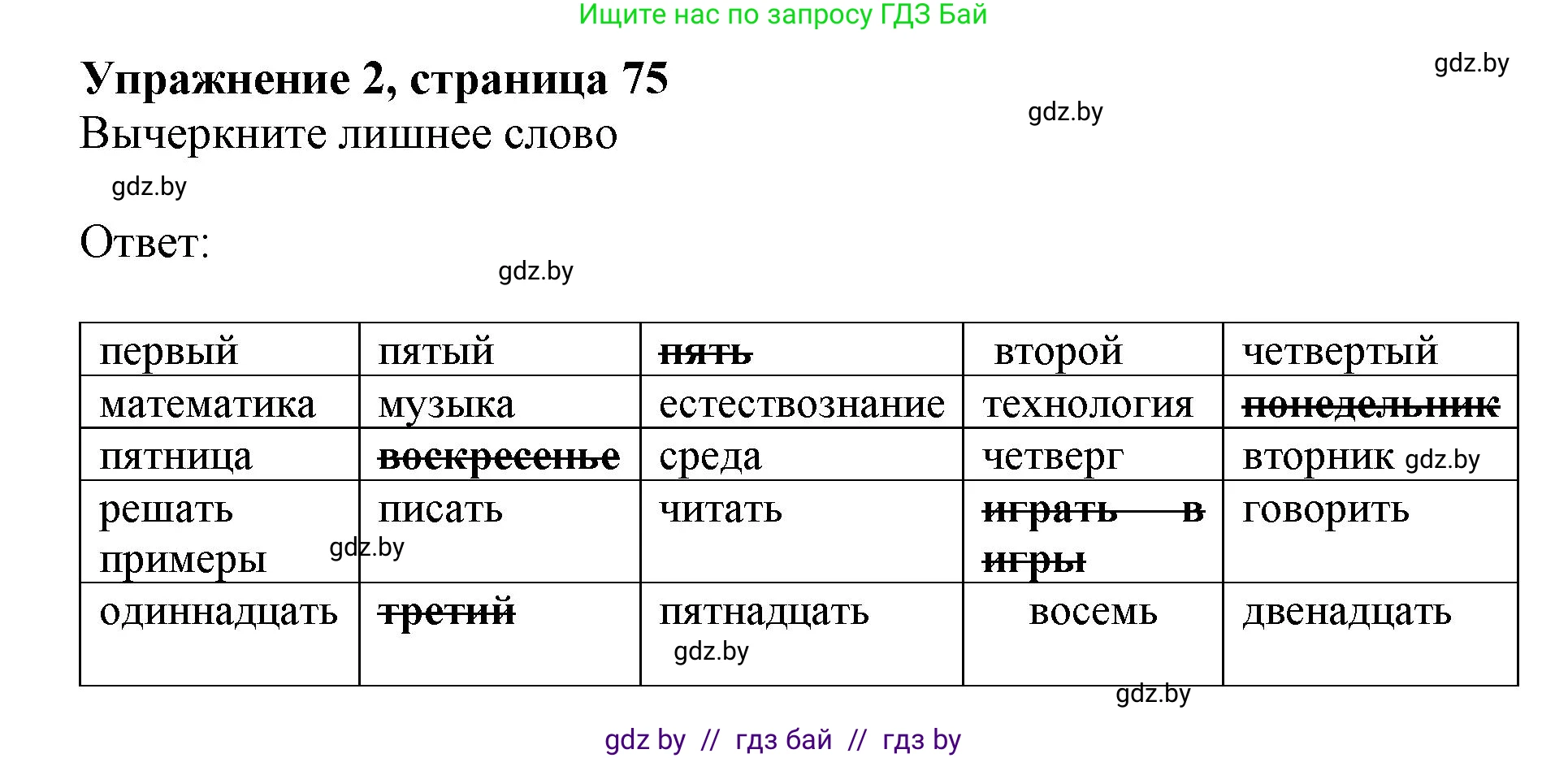 Английский язык (english), 4 класс практикум (activity book ), авторы: Лапицкая Людмила Михайловна (Lapitskaya Ludmila), Седунова Наталья Михайловна (Sedunova Natalia), издательство Аверсэв, Минск, 2025, Часть 2, страница 75, номер 2, Решение
