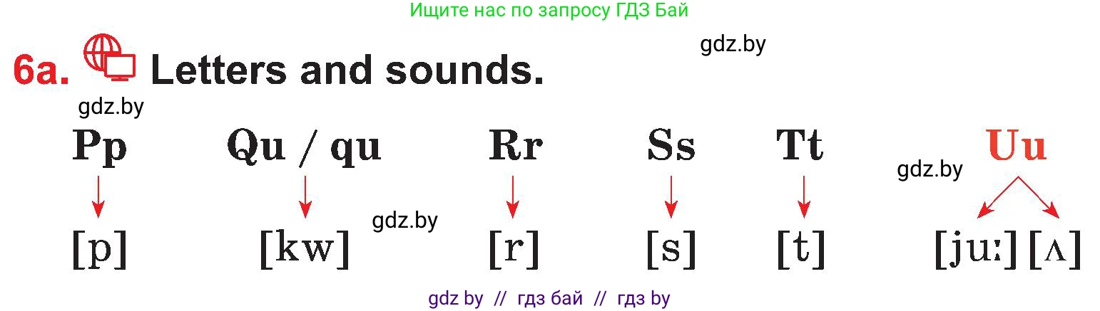 Английский язык (english), 4 класс Учебник (Student's book), авторы: Лапицкая Людмила Михайловна (Lapitskaya Ludmila), Седунова Наталья Михайловна (Sedunova Natalia), издательство Адукацыя i выхаванне, Минск, 2024, бирюзового цвета, Часть ( Part) 1, страница 17, номер 6, Условие