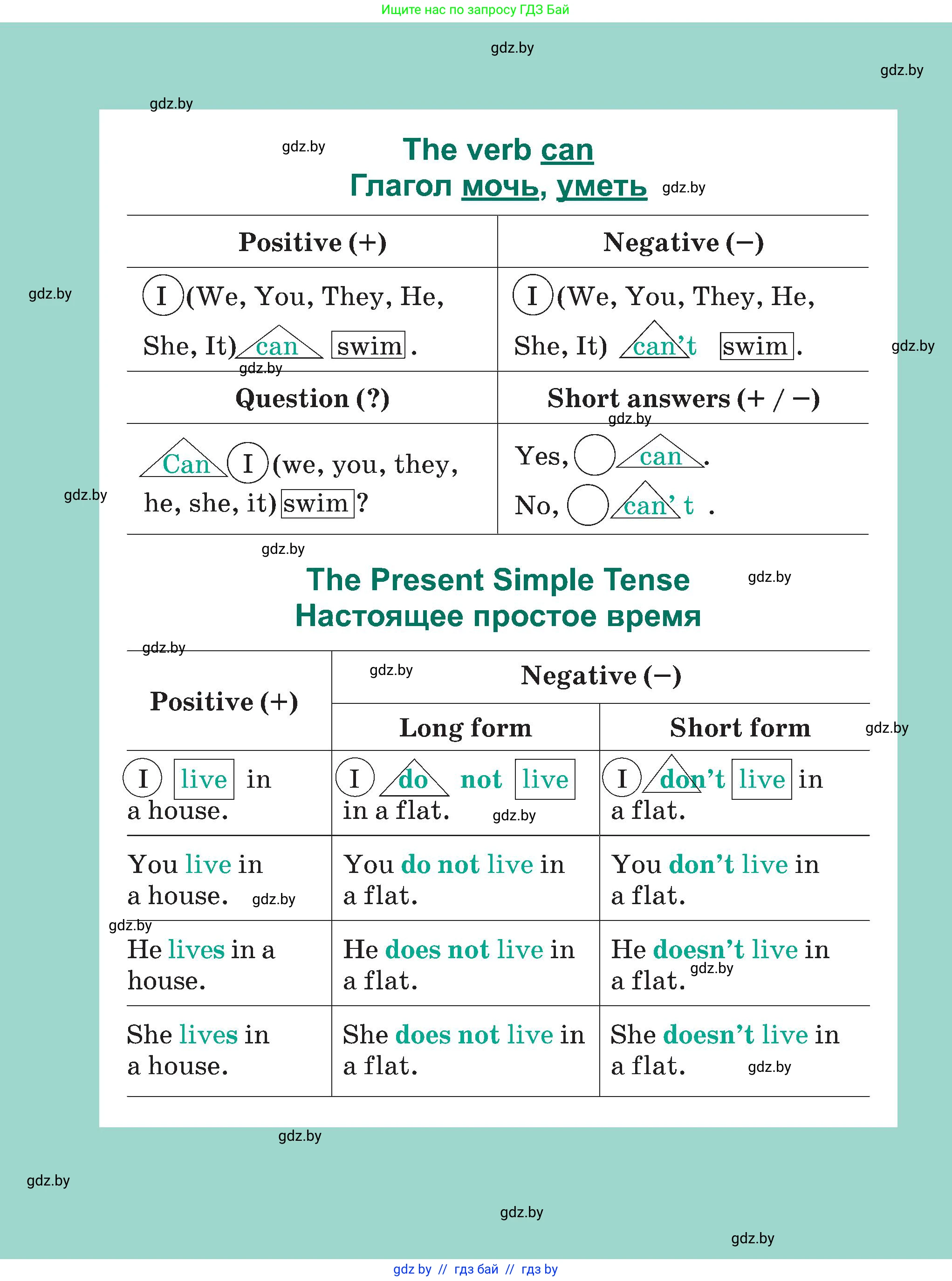 Английский язык (english), 4 класс Учебник (Student's book), авторы: Лапицкая Людмила Михайловна (Lapitskaya Ludmila), Седунова Наталья Михайловна (Sedunova Natalia), издательство Адукацыя i выхаванне, Минск, 2024, бирюзового цвета, страница 1