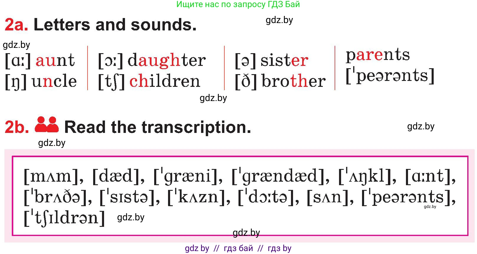 Английский язык (english), 4 класс Учебник (Student's book), авторы: Лапицкая Людмила Михайловна (Lapitskaya Ludmila), Седунова Наталья Михайловна (Sedunova Natalia), издательство Адукацыя i выхаванне, Минск, 2024, бирюзового цвета, Часть ( Part) 1, страница 36, номер 2, Условие