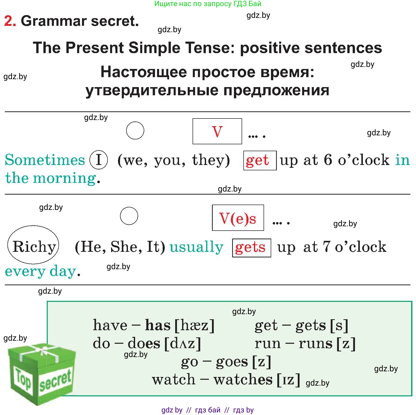 Английский язык (english), 4 класс Учебник (Student's book), авторы: Лапицкая Людмила Михайловна (Lapitskaya Ludmila), Седунова Наталья Михайловна (Sedunova Natalia), издательство Адукацыя i выхаванне, Минск, 2024, бирюзового цвета, Часть ( Part) 1, страница 96, номер 2, Условие