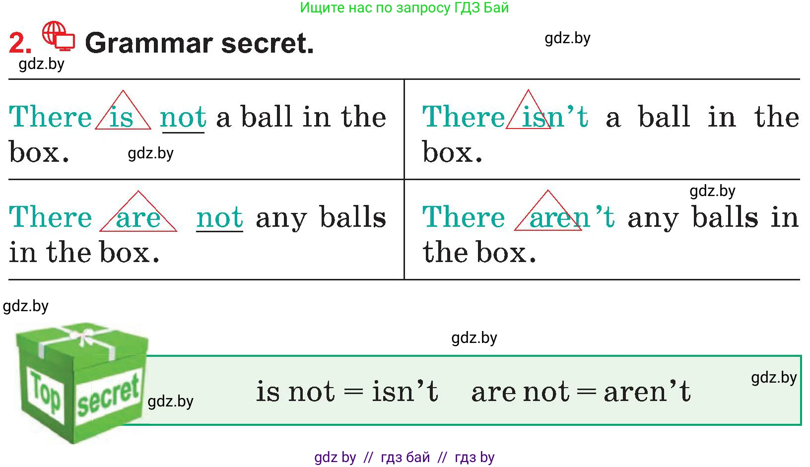 Английский язык (english), 4 класс Учебник (Student's book), авторы: Лапицкая Людмила Михайловна (Lapitskaya Ludmila), Седунова Наталья Михайловна (Sedunova Natalia), издательство Адукацыя i выхаванне, Минск, 2024, бирюзового цвета, Часть ( Part) 2, страница 33, номер 2, Условие