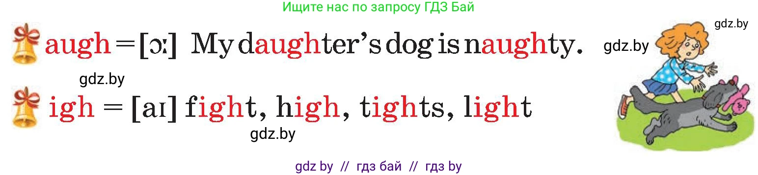 Английский язык (english), 4 класс Учебник (Student's book), авторы: Лапицкая Людмила Михайловна (Lapitskaya Ludmila), Седунова Наталья Михайловна (Sedunova Natalia), издательство Адукацыя i выхаванне, Минск, 2024, бирюзового цвета, Часть ( Part) 2, страница 54, номер 1, Условие (продолжение 2)
