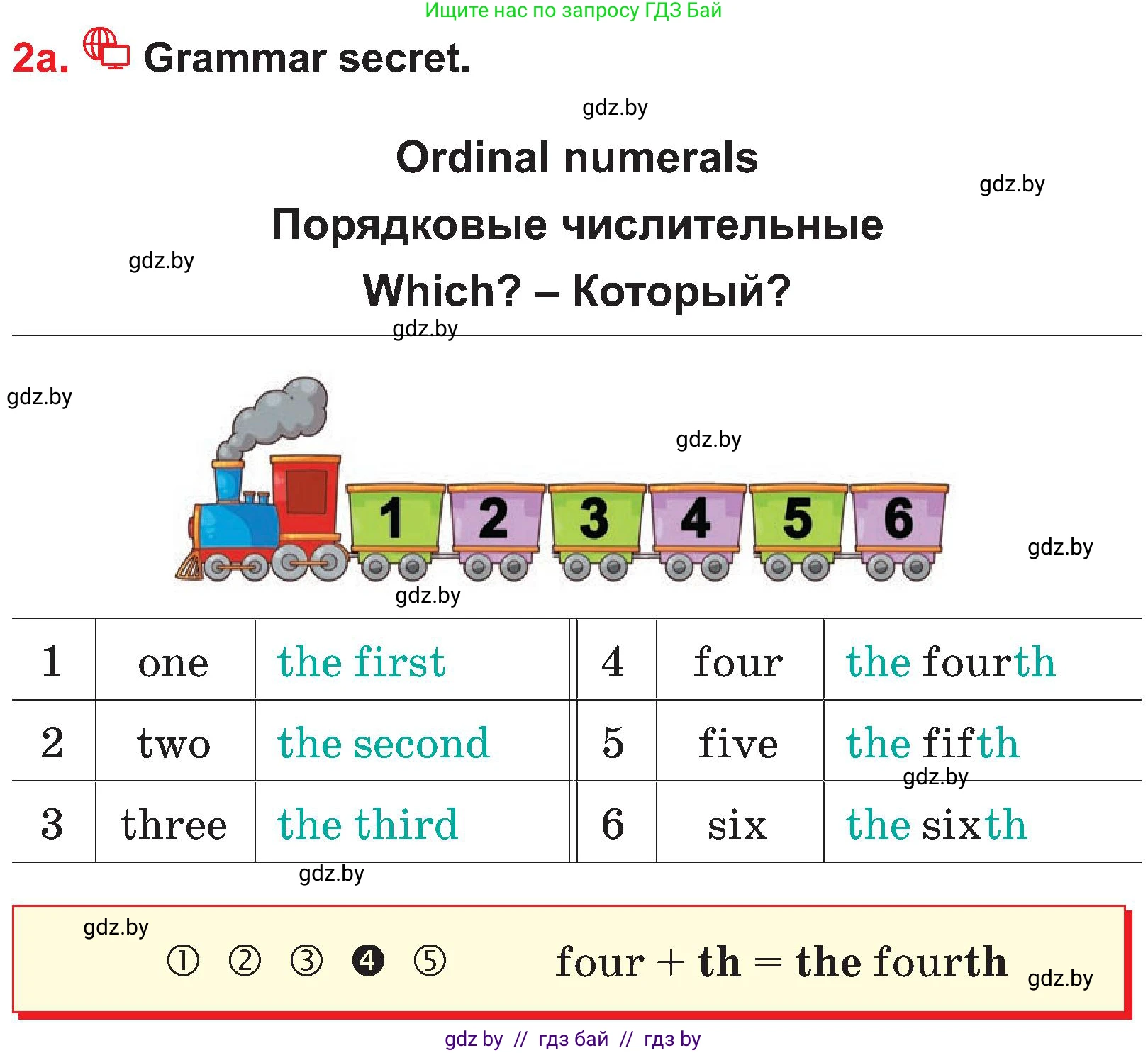 Английский язык (english), 4 класс Учебник (Student's book), авторы: Лапицкая Людмила Михайловна (Lapitskaya Ludmila), Седунова Наталья Михайловна (Sedunova Natalia), издательство Адукацыя i выхаванне, Минск, 2024, бирюзового цвета, Часть ( Part) 2, страница 89, номер 2, Условие
