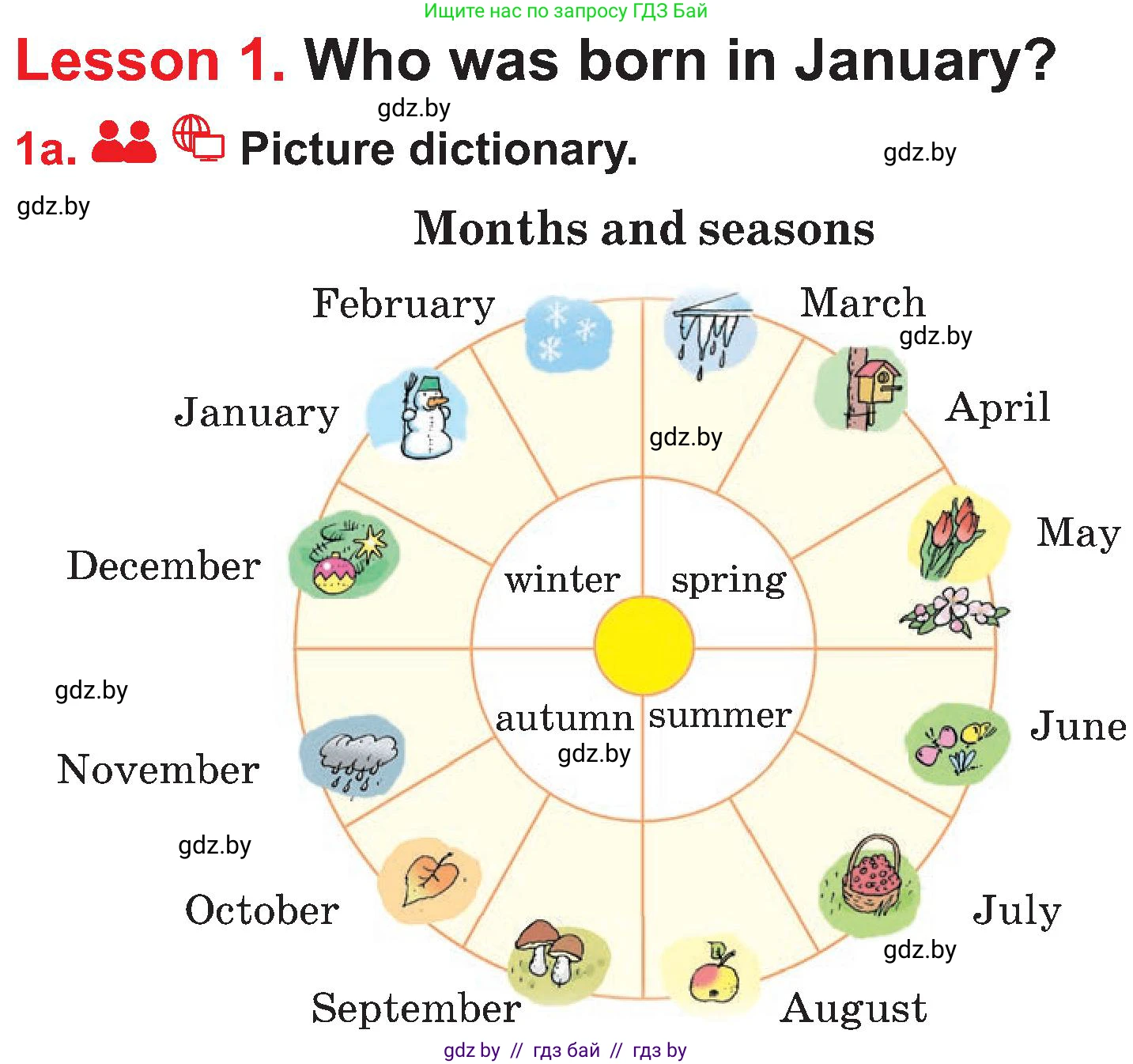 Английский язык (english), 4 класс Учебник (Student's book), авторы: Лапицкая Людмила Михайловна (Lapitskaya Ludmila), Седунова Наталья Михайловна (Sedunova Natalia), издательство Адукацыя i выхаванне, Минск, 2024, бирюзового цвета, Часть ( Part) 2, страница 115, номер 1, Условие