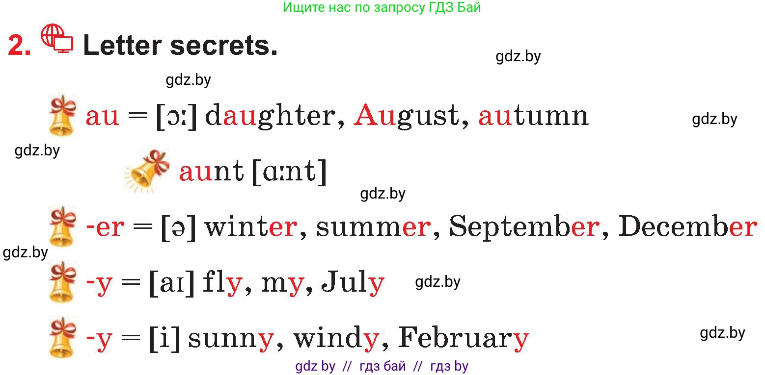 Английский язык (english), 4 класс Учебник (Student's book), авторы: Лапицкая Людмила Михайловна (Lapitskaya Ludmila), Седунова Наталья Михайловна (Sedunova Natalia), издательство Адукацыя i выхаванне, Минск, 2024, бирюзового цвета, Часть ( Part) 2, страница 116, номер 2, Условие