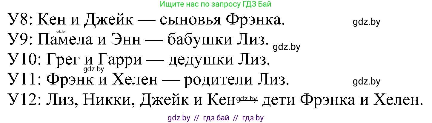 Английский язык (english), 4 класс Учебник (Student's book), авторы: Лапицкая Людмила Михайловна (Lapitskaya Ludmila), Седунова Наталья Михайловна (Sedunova Natalia), издательство Адукацыя i выхаванне, Минск, 2024, бирюзового цвета, Часть ( Part) 1, страница 37, номер 4, Решение 1 (продолжение 4)