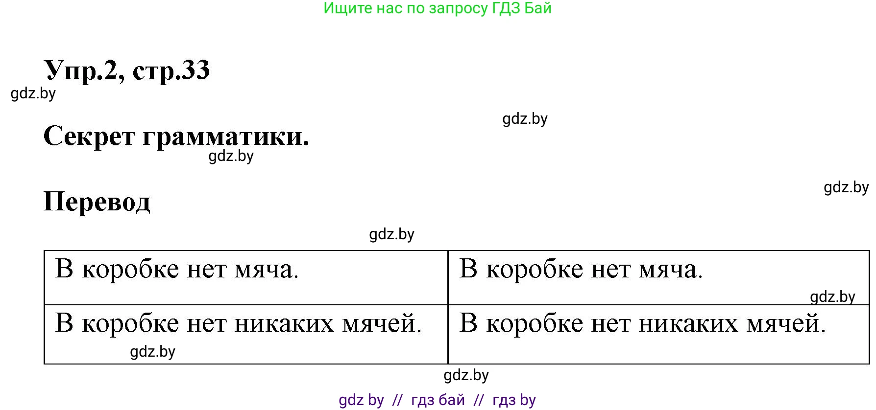 Английский язык (english), 4 класс Учебник (Student's book), авторы: Лапицкая Людмила Михайловна (Lapitskaya Ludmila), Седунова Наталья Михайловна (Sedunova Natalia), издательство Адукацыя i выхаванне, Минск, 2024, бирюзового цвета, Часть ( Part) 2, страница 33, номер 2, Решение 1