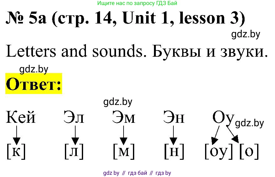 Английский язык (english), 4 класс Учебник (Student's book), авторы: Лапицкая Людмила Михайловна (Lapitskaya Ludmila), Седунова Наталья Михайловна (Sedunova Natalia), издательство Адукацыя i выхаванне, Минск, 2024, бирюзового цвета, Часть ( Part) 1, страница 14, номер 5, Решение 2