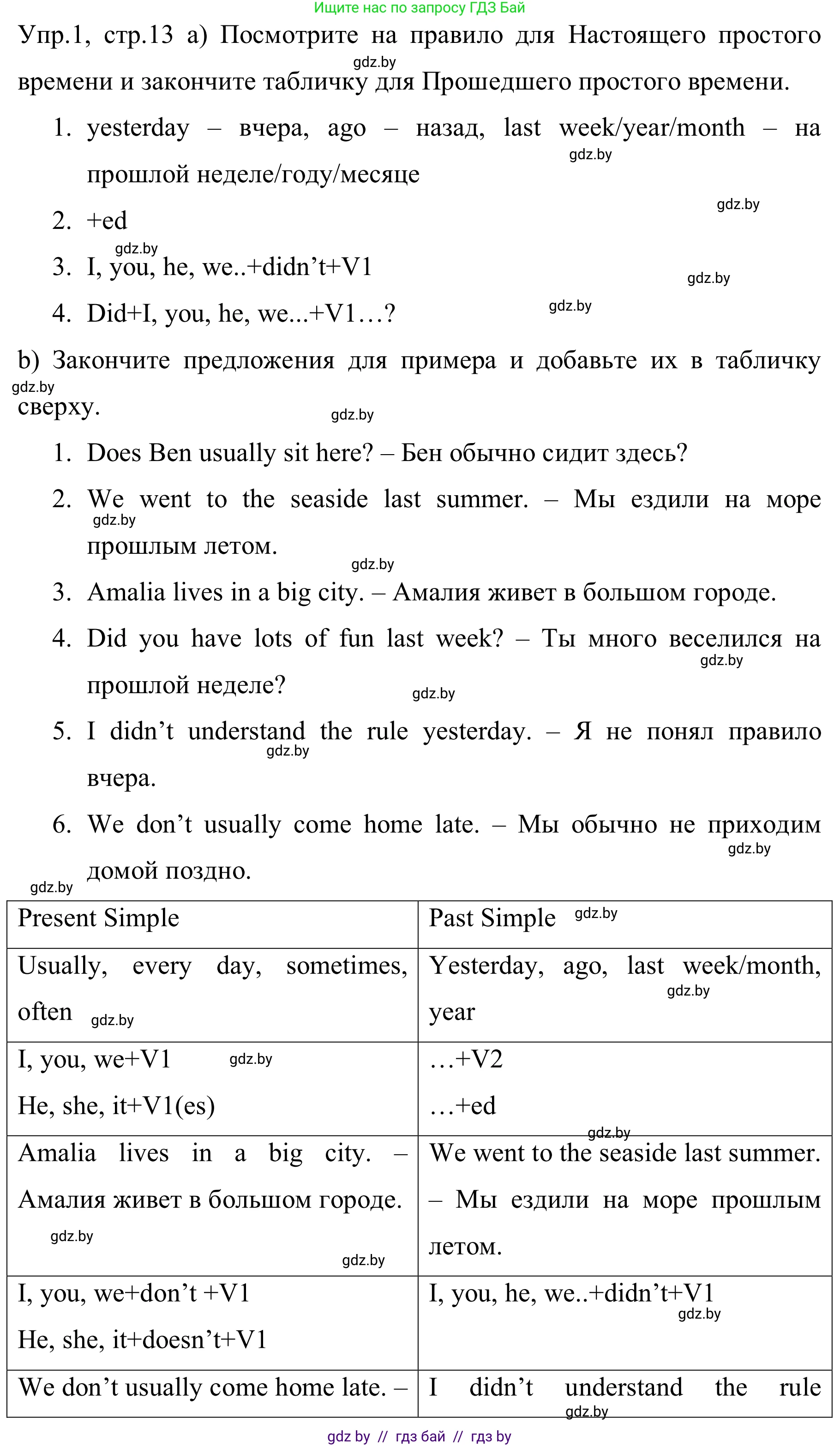 Английский язык (english), 5 класс практикум (activity book ), авторы: Демченко Наталья Валентиновна, Севрюкова Татьяна Юрьевна, Наумова Елена Георгиевна, Лапицкая Людмила Михайловна (Lapitskaya Ludmila), Юхнель Наталья Валентиновна, издательство Аверсэв, Минск, 2019, зелёного цвета, Часть 1, страница 13, номер 1, Решение 2 (продолжение 2)