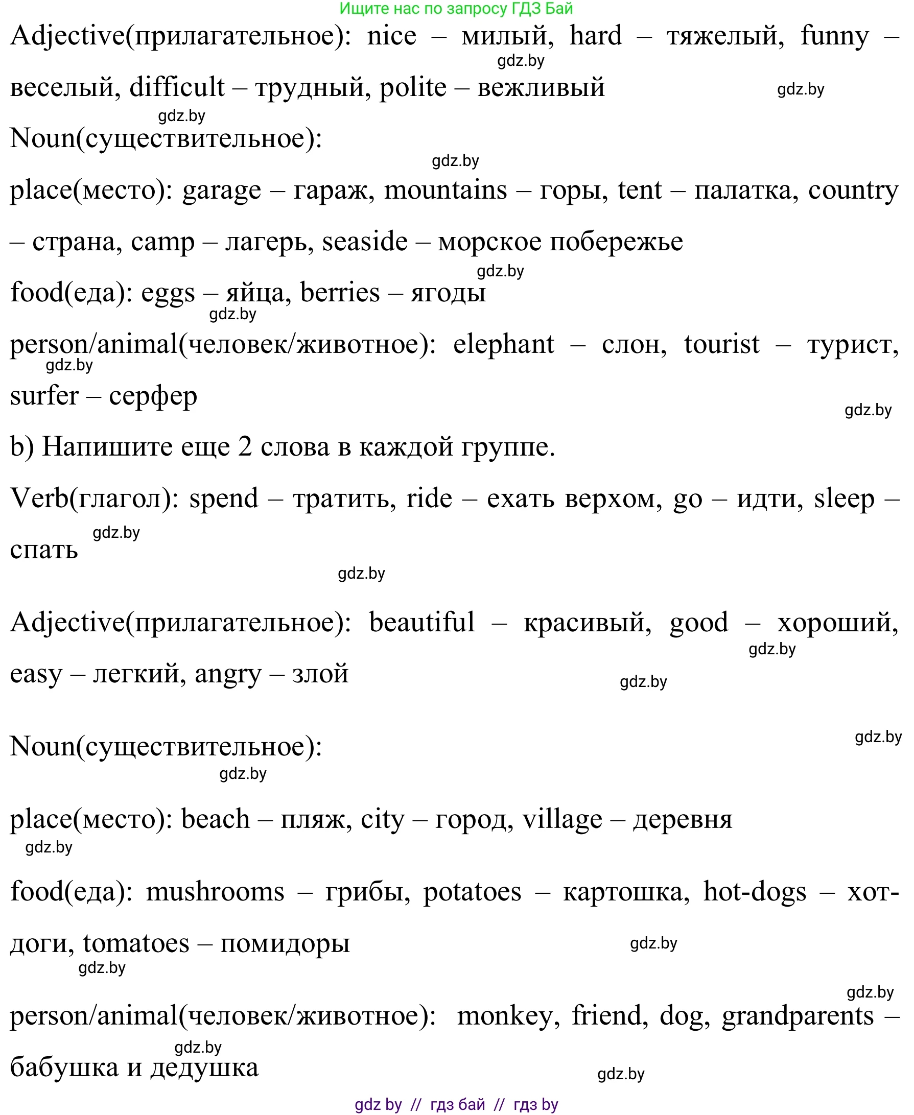 Английский язык (english), 5 класс практикум (activity book ), авторы: Демченко Наталья Валентиновна, Севрюкова Татьяна Юрьевна, Наумова Елена Георгиевна, Лапицкая Людмила Михайловна (Lapitskaya Ludmila), Юхнель Наталья Валентиновна, издательство Аверсэв, Минск, 2019, зелёного цвета, Часть 1, страница 18, номер 1, Решение 2 (продолжение 2)