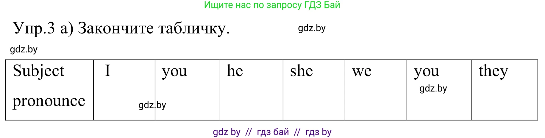 Английский язык (english), 5 класс практикум (activity book ), авторы: Демченко Наталья Валентиновна, Севрюкова Татьяна Юрьевна, Наумова Елена Георгиевна, Лапицкая Людмила Михайловна (Lapitskaya Ludmila), Юхнель Наталья Валентиновна, издательство Аверсэв, Минск, 2019, зелёного цвета, Часть 1, страница 48, номер 3, Решение 2