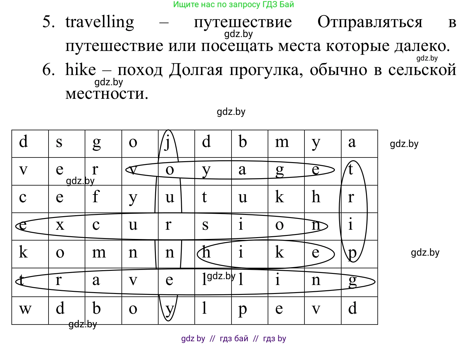 Английский язык (english), 5 класс практикум (activity book ), авторы: Демченко Наталья Валентиновна, Севрюкова Татьяна Юрьевна, Наумова Елена Георгиевна, Лапицкая Людмила Михайловна (Lapitskaya Ludmila), Юхнель Наталья Валентиновна, издательство Аверсэв, Минск, 2019, зелёного цвета, Часть 2, страница 103, номер 1, Решение 2 (продолжение 2)