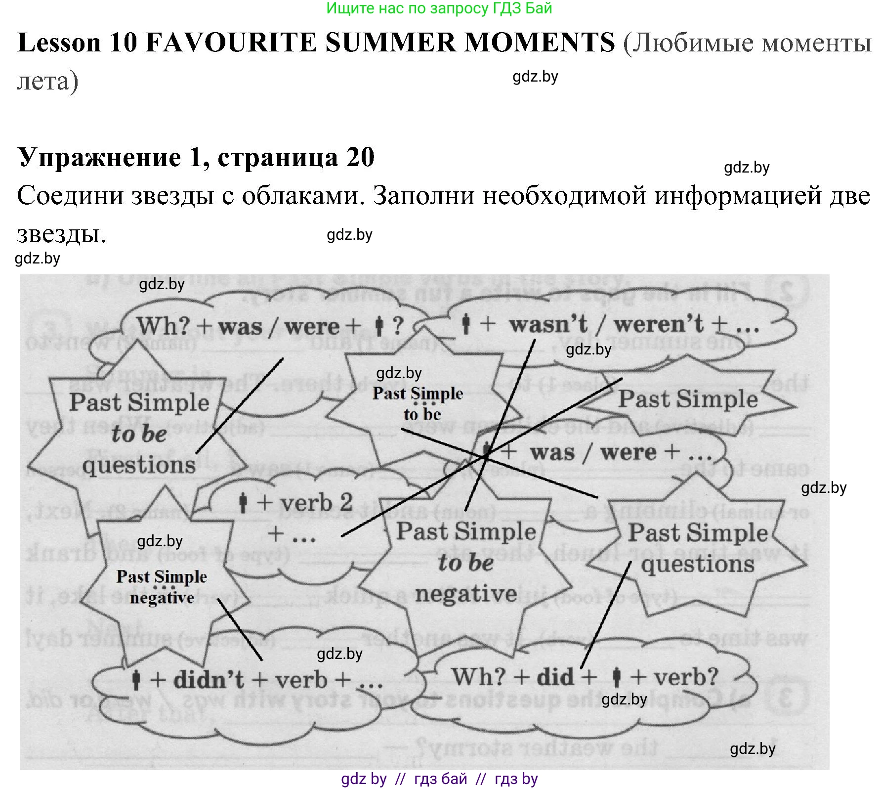 Английский язык (english), 5 класс практикум (activity book ), авторы: Демченко Наталья Валентиновна, Севрюкова Татьяна Юрьевна, Наумова Елена Георгиевна, Лапицкая Людмила Михайловна (Lapitskaya Ludmila), Юхнель Наталья Валентиновна, издательство Аверсэв, Минск, 2019, зелёного цвета, Часть 1, страница 20, номер 1, Решение 1