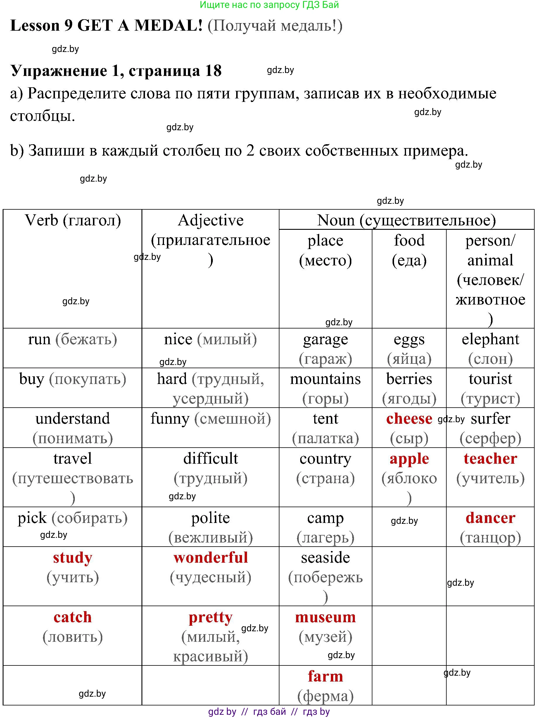 Английский язык (english), 5 класс практикум (activity book ), авторы: Демченко Наталья Валентиновна, Севрюкова Татьяна Юрьевна, Наумова Елена Георгиевна, Лапицкая Людмила Михайловна (Lapitskaya Ludmila), Юхнель Наталья Валентиновна, издательство Аверсэв, Минск, 2019, зелёного цвета, Часть 1, страница 18, номер 1, Решение 1