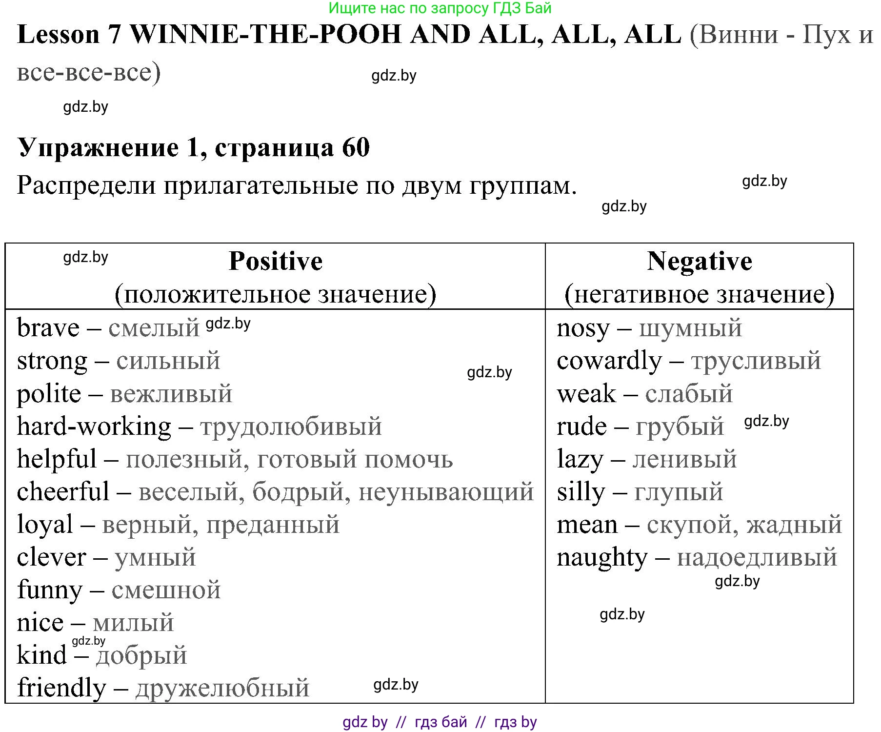 Английский язык (english), 5 класс практикум (activity book ), авторы: Демченко Наталья Валентиновна, Севрюкова Татьяна Юрьевна, Наумова Елена Георгиевна, Лапицкая Людмила Михайловна (Lapitskaya Ludmila), Юхнель Наталья Валентиновна, издательство Аверсэв, Минск, 2019, зелёного цвета, Часть 1, страница 60, номер 1, Решение 1
