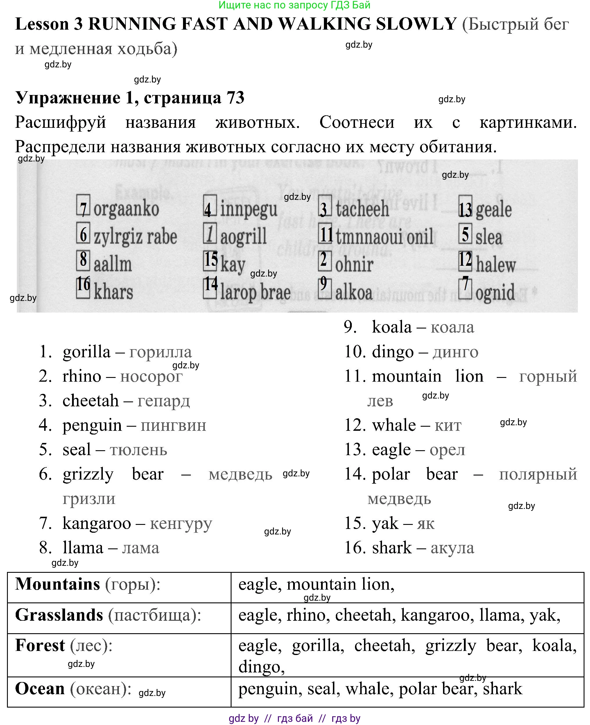 Английский язык (english), 5 класс практикум (activity book ), авторы: Демченко Наталья Валентиновна, Севрюкова Татьяна Юрьевна, Наумова Елена Георгиевна, Лапицкая Людмила Михайловна (Lapitskaya Ludmila), Юхнель Наталья Валентиновна, издательство Аверсэв, Минск, 2019, зелёного цвета, Часть 2, страница 73, номер 1, Решение 1