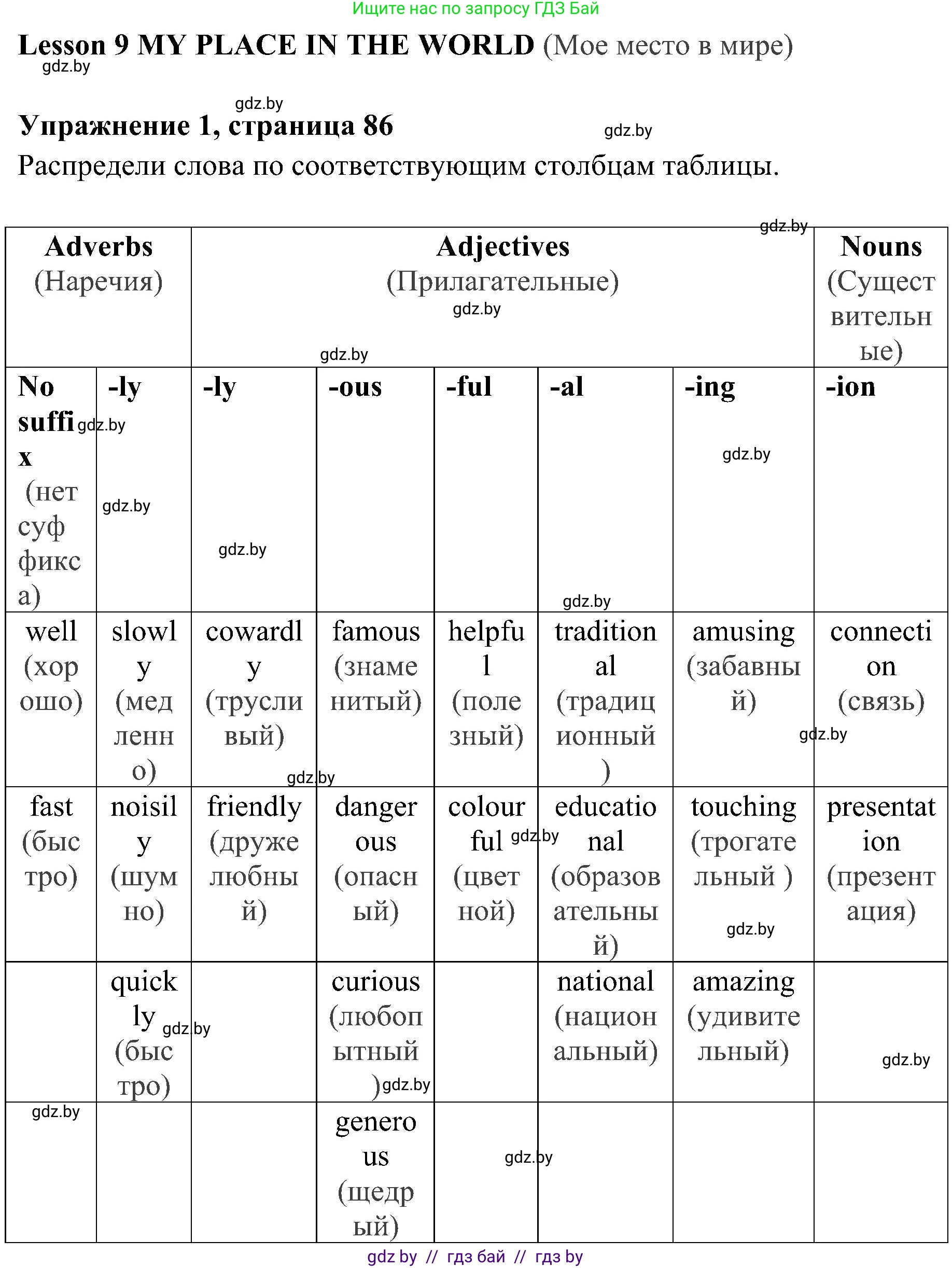 Английский язык (english), 5 класс практикум (activity book ), авторы: Демченко Наталья Валентиновна, Севрюкова Татьяна Юрьевна, Наумова Елена Георгиевна, Лапицкая Людмила Михайловна (Lapitskaya Ludmila), Юхнель Наталья Валентиновна, издательство Аверсэв, Минск, 2019, зелёного цвета, Часть 2, страница 86, номер 1, Решение 1
