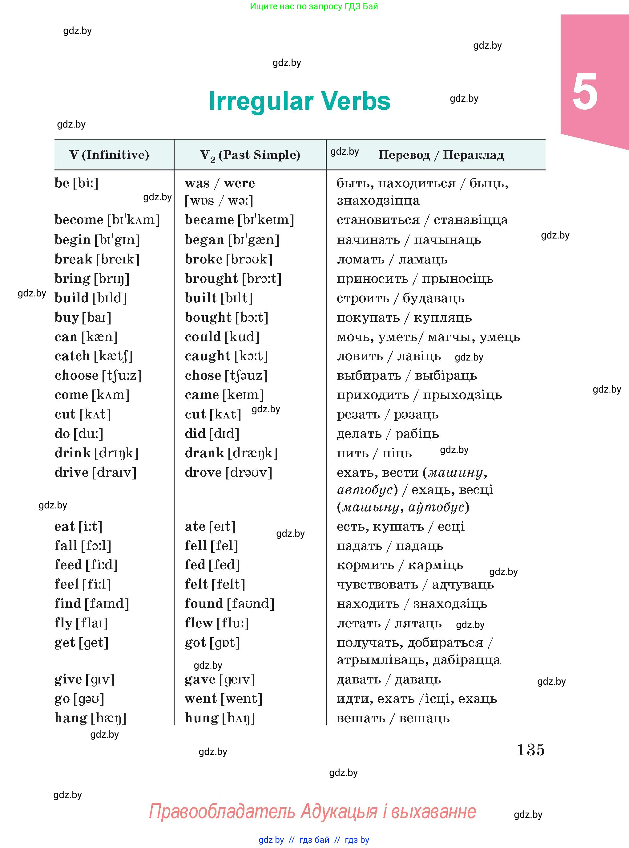 Английский язык (english), 5 класс Учебник (Student's book), авторы: Демченко Наталья Валентиновна, Лапицкая Людмила Михайловна (Lapitskaya Ludmila), Юхнель Наталья Валентиновна, Романчук Вероника Романовна, издательство Адукацыя i выхаванне, Минск, 2025, страница 135