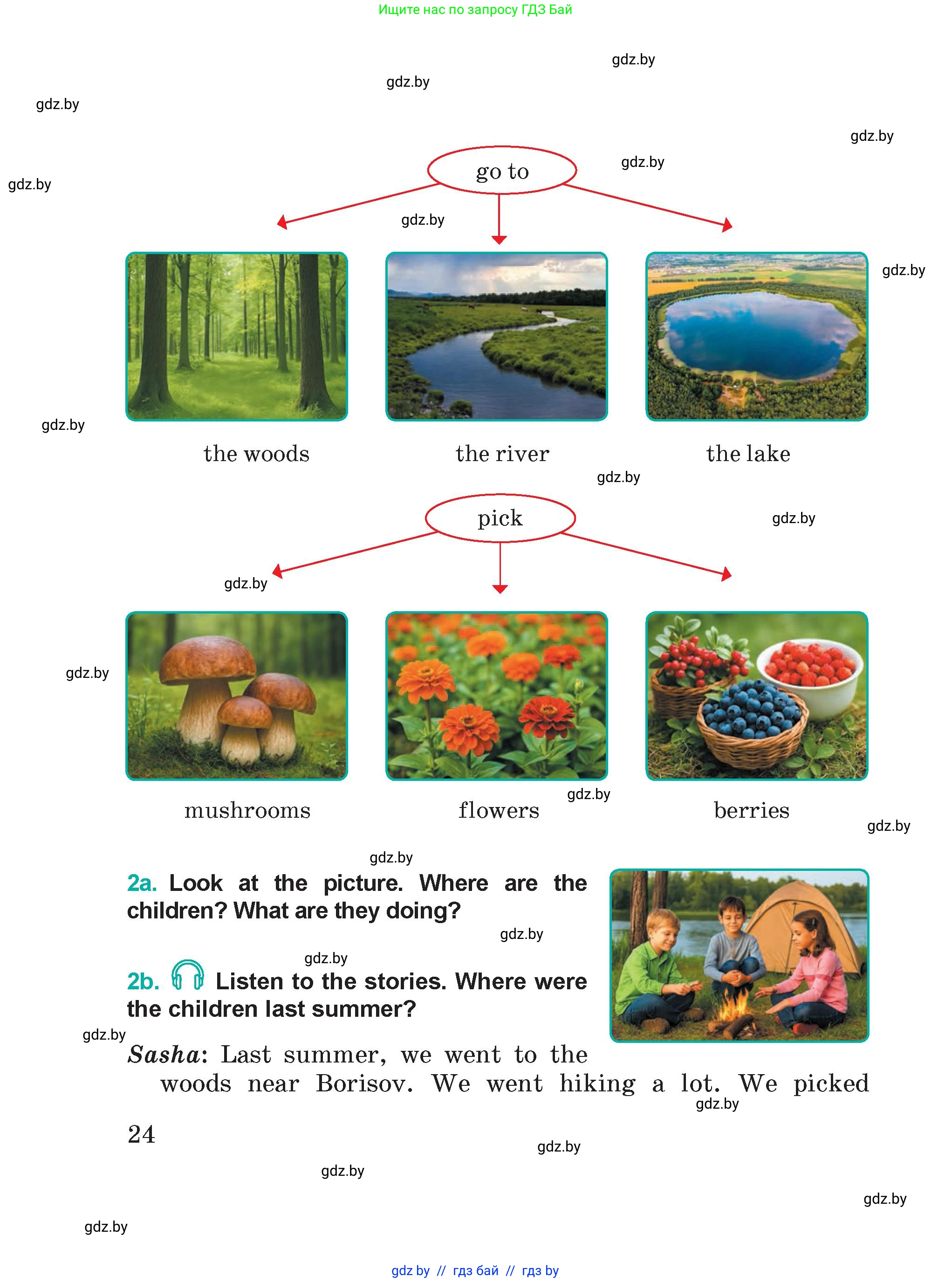 Английский язык (english), 5 класс Учебник (Student's book), авторы: Демченко Наталья Валентиновна, Лапицкая Людмила Михайловна (Lapitskaya Ludmila), Юхнель Наталья Валентиновна, Романчук Вероника Романовна, издательство Адукацыя i выхаванне, Минск, 2025, Часть 1, страница 24