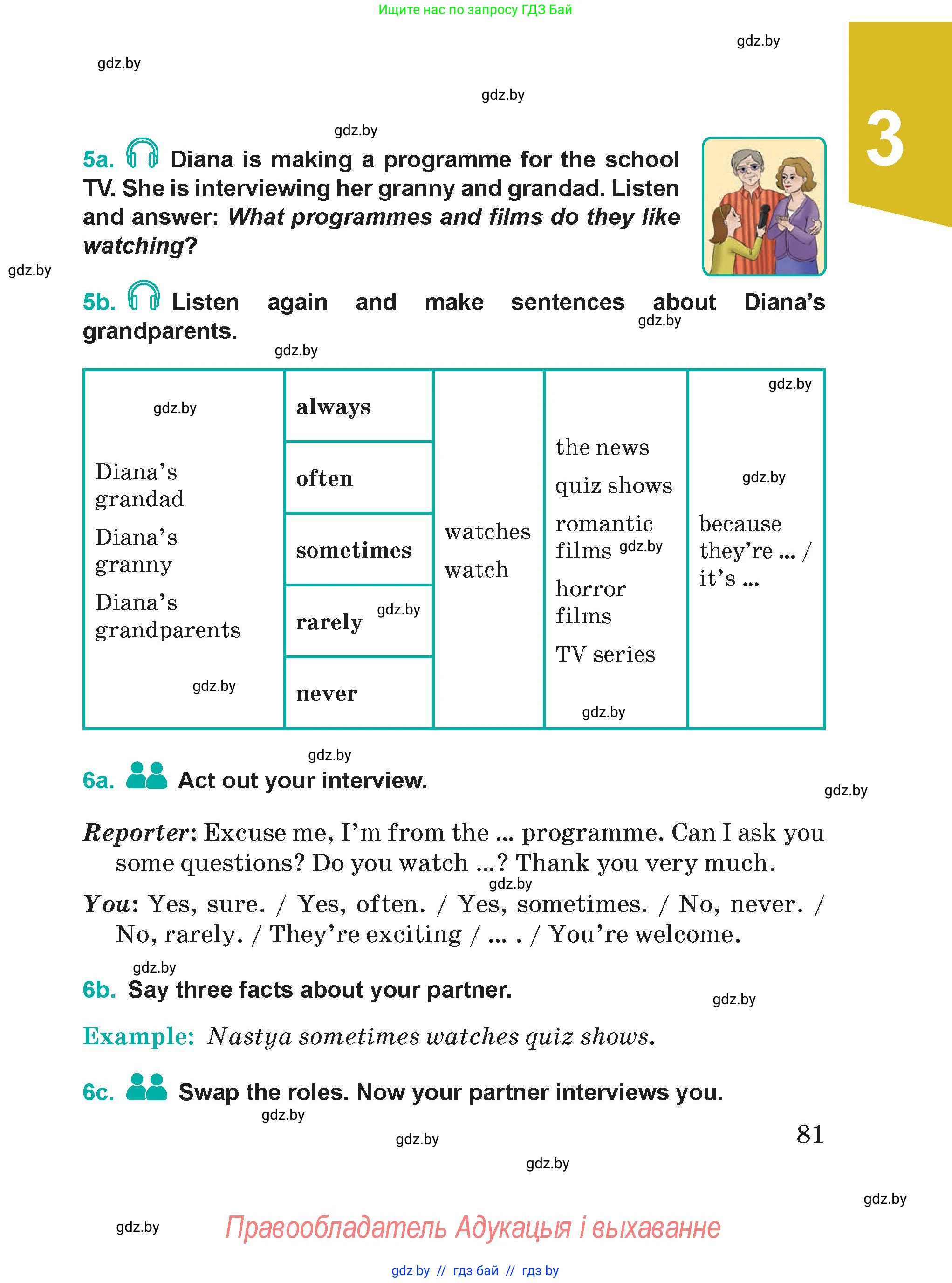 Английский язык (english), 5 класс Учебник (Student's book), авторы: Демченко Наталья Валентиновна, Лапицкая Людмила Михайловна (Lapitskaya Ludmila), Юхнель Наталья Валентиновна, Романчук Вероника Романовна, издательство Адукацыя i выхаванне, Минск, 2025, Часть 1, страница 81