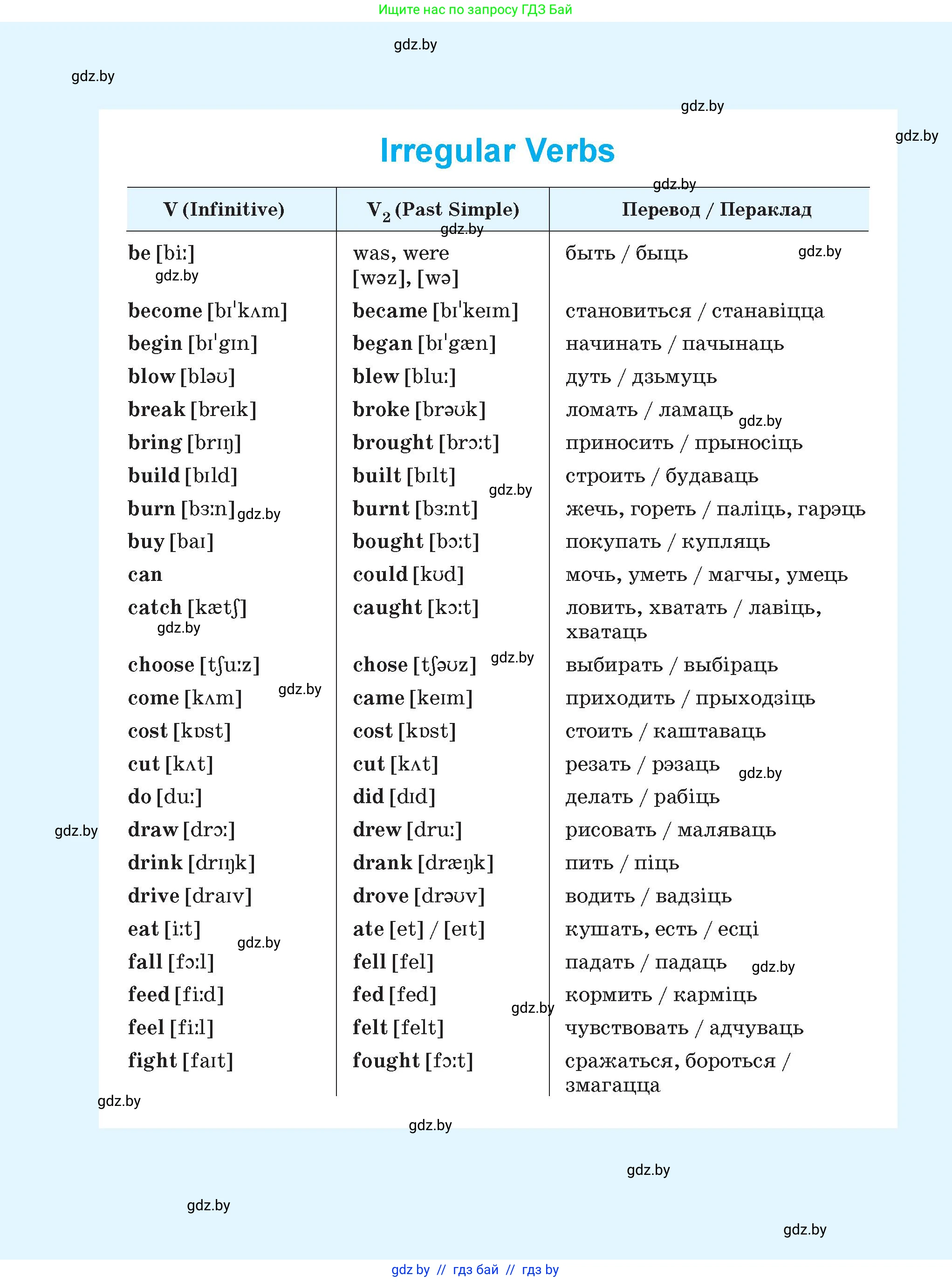 Английский язык (english), 5 класс Учебник (Student's book), авторы: Демченко Наталья Валентиновна, Лапицкая Людмила Михайловна (Lapitskaya Ludmila), Юхнель Наталья Валентиновна, Романчук Вероника Романовна, издательство Адукацыя i выхаванне, Минск, 2025, 